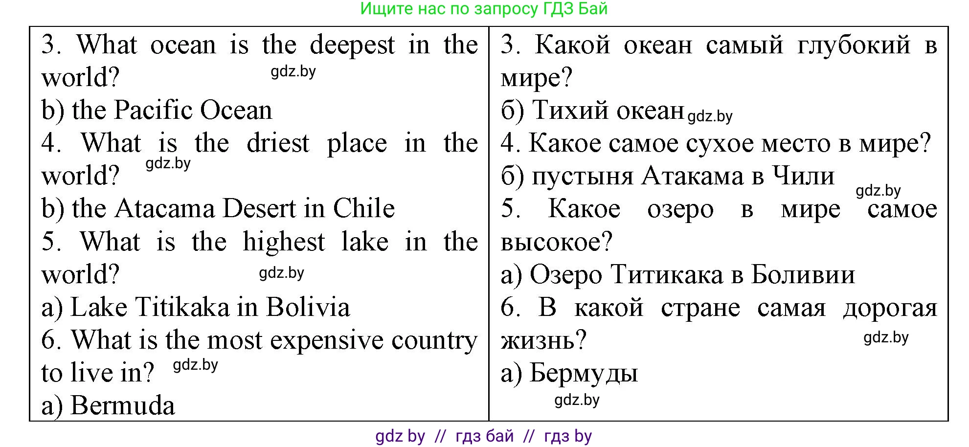 Английский язык (english), 6 класс Тетрадь по грамматике (grammar), авторы: Севрюкова Татьяна Юрьевна, Юхнель Наталья Валентиновна, Бушуева Эдите Владиславовна, издательство Аверсэв, Минск, 2022, зелёного цвета, страница 45, номер 1, Решение (продолжение 2)