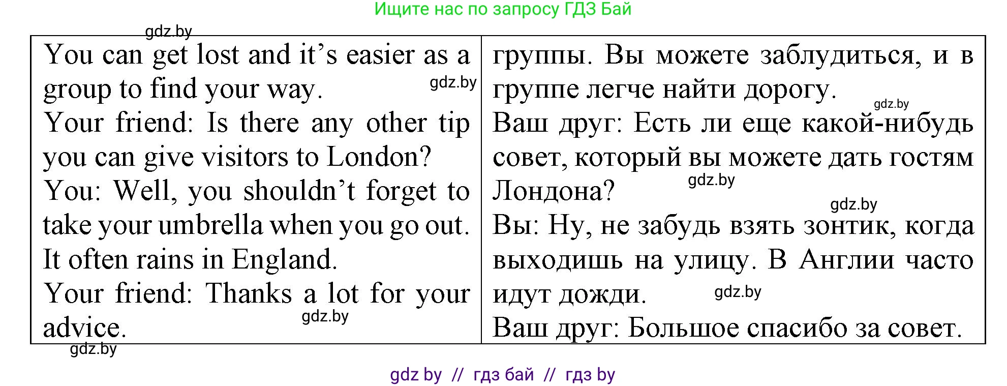 Английский язык (english), 6 класс Тетрадь по грамматике (grammar), авторы: Севрюкова Татьяна Юрьевна, Юхнель Наталья Валентиновна, Бушуева Эдите Владиславовна, издательство Аверсэв, Минск, 2022, зелёного цвета, страница 47, номер 1, Решение (продолжение 2)