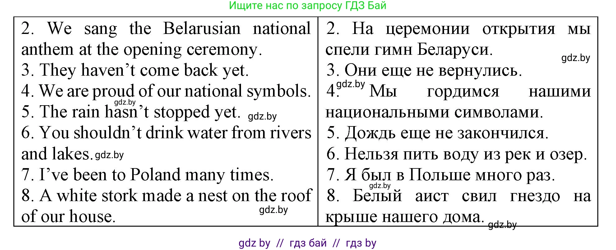 Английский язык (english), 6 класс Тетрадь по грамматике (grammar), авторы: Севрюкова Татьяна Юрьевна, Юхнель Наталья Валентиновна, Бушуева Эдите Владиславовна, издательство Аверсэв, Минск, 2022, зелёного цвета, страница 48, номер 1, Решение (продолжение 2)