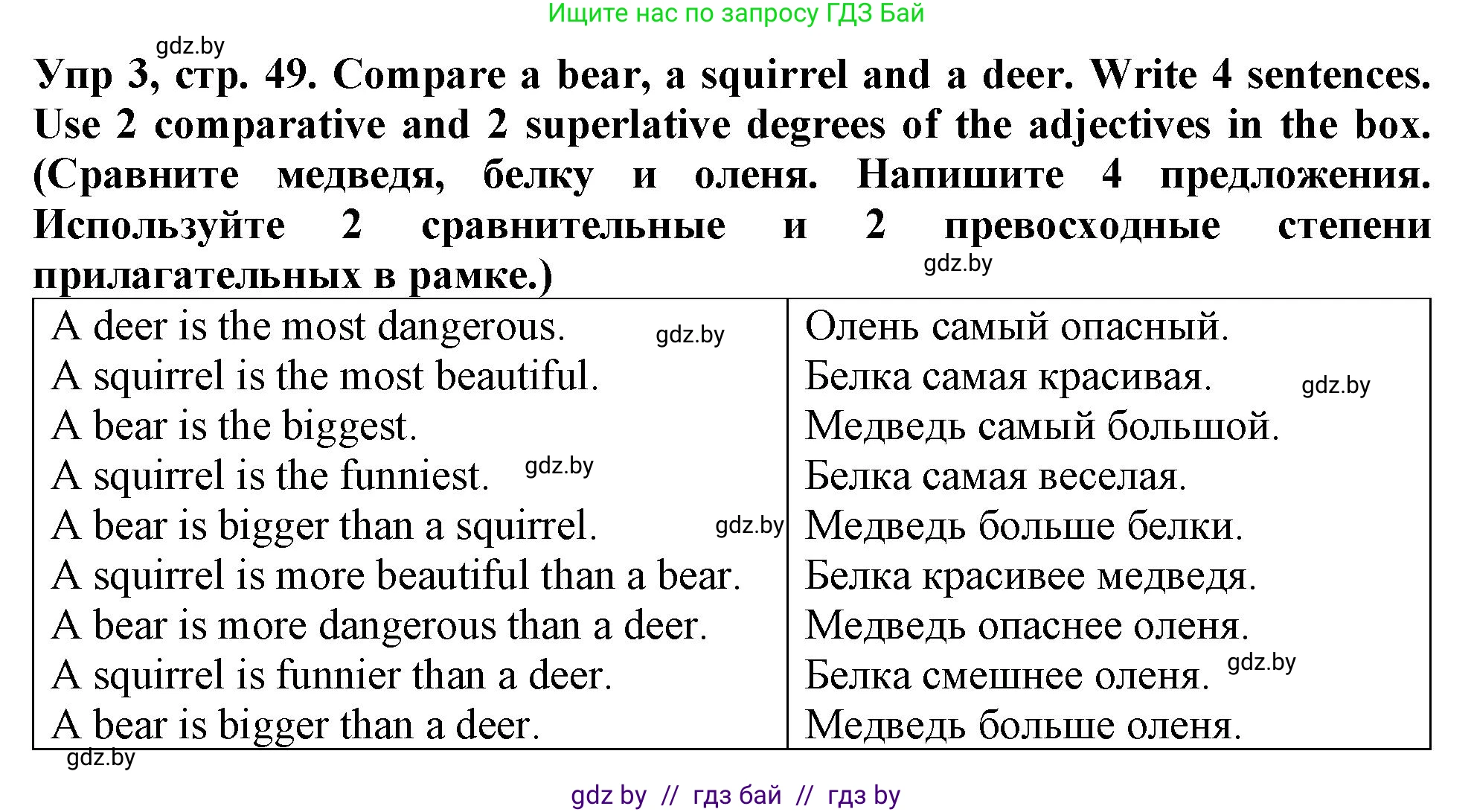 Английский язык (english), 6 класс Тетрадь по грамматике (grammar), авторы: Севрюкова Татьяна Юрьевна, Юхнель Наталья Валентиновна, Бушуева Эдите Владиславовна, издательство Аверсэв, Минск, 2022, зелёного цвета, страница 49, номер 3, Решение