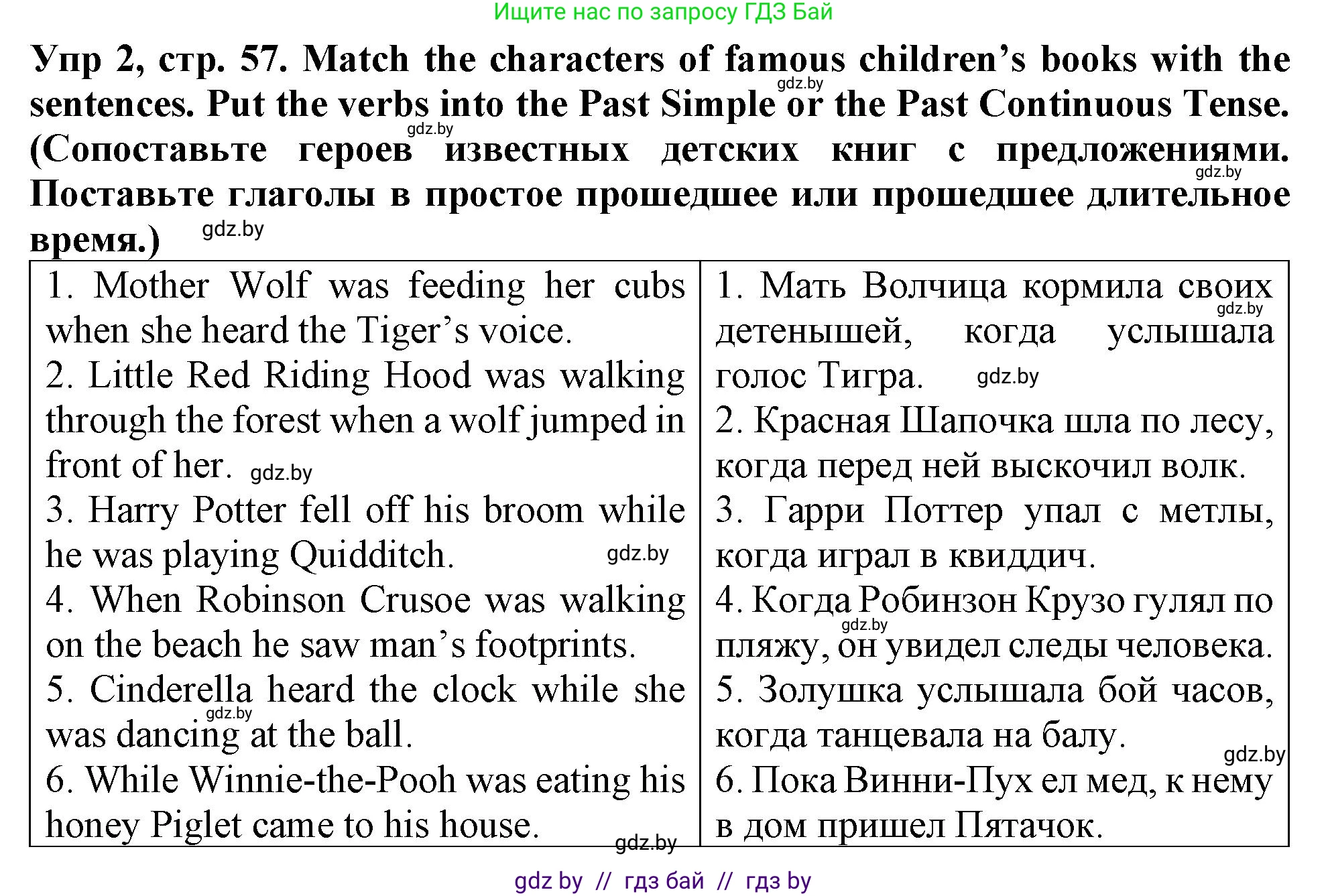 Английский язык (english), 6 класс Тетрадь по грамматике (grammar), авторы: Севрюкова Татьяна Юрьевна, Юхнель Наталья Валентиновна, Бушуева Эдите Владиславовна, издательство Аверсэв, Минск, 2022, зелёного цвета, страница 57, номер 2, Решение