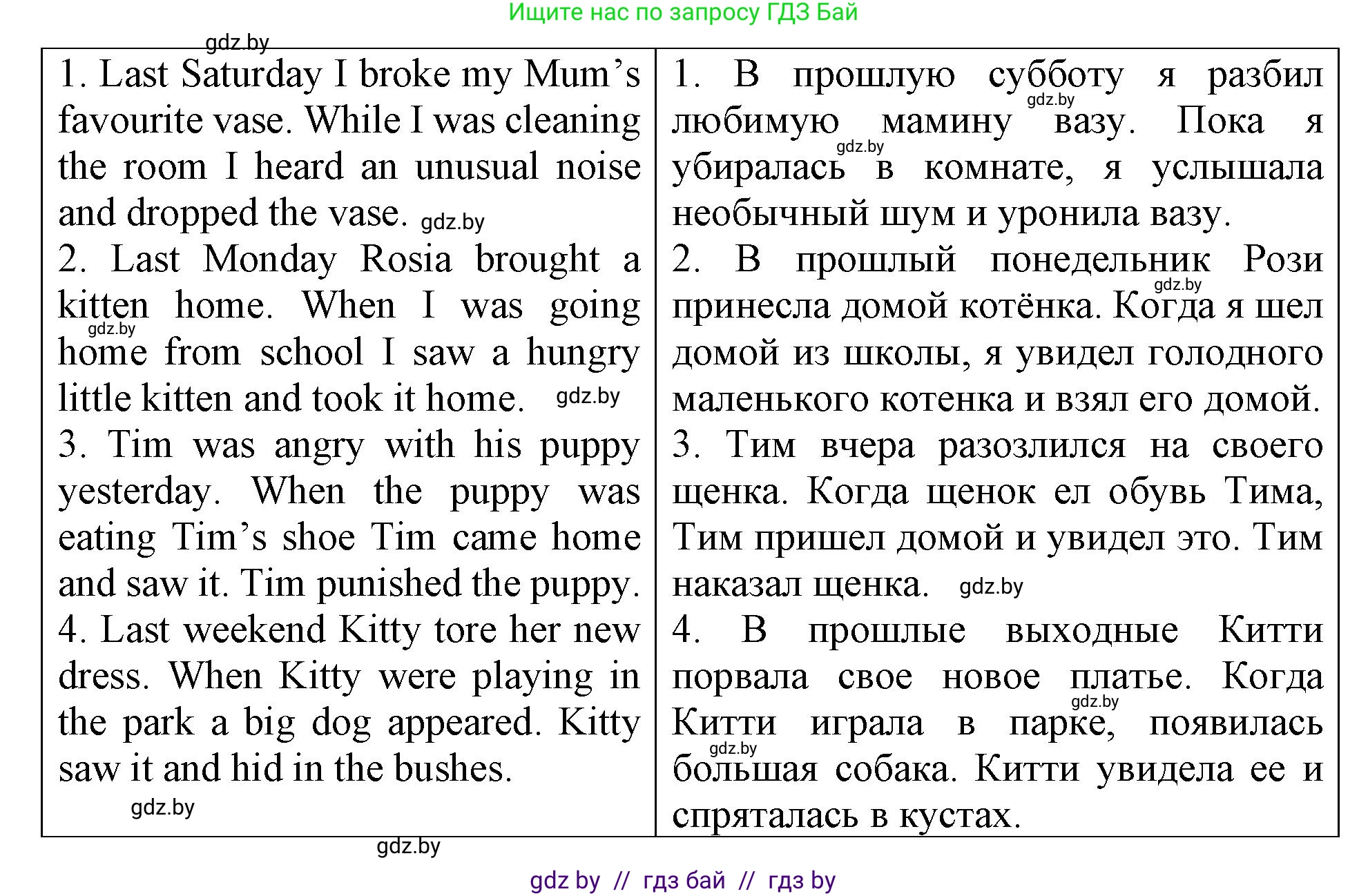 Английский язык (english), 6 класс Тетрадь по грамматике (grammar), авторы: Севрюкова Татьяна Юрьевна, Юхнель Наталья Валентиновна, Бушуева Эдите Владиславовна, издательство Аверсэв, Минск, 2022, зелёного цвета, страница 65, номер 5, Решение (продолжение 2)