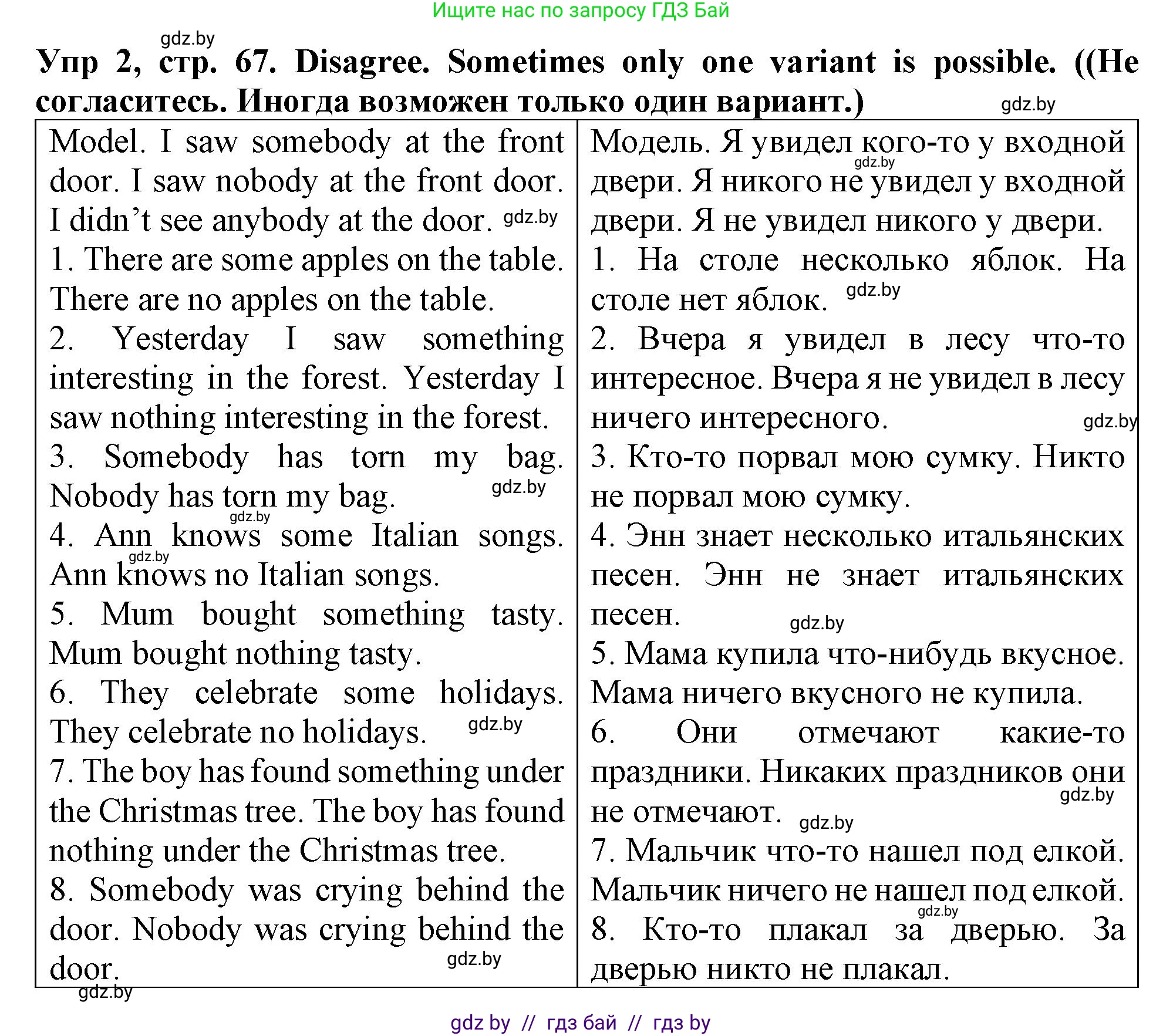Английский язык (english), 6 класс Тетрадь по грамматике (grammar), авторы: Севрюкова Татьяна Юрьевна, Юхнель Наталья Валентиновна, Бушуева Эдите Владиславовна, издательство Аверсэв, Минск, 2022, зелёного цвета, страница 67, номер 3, Решение