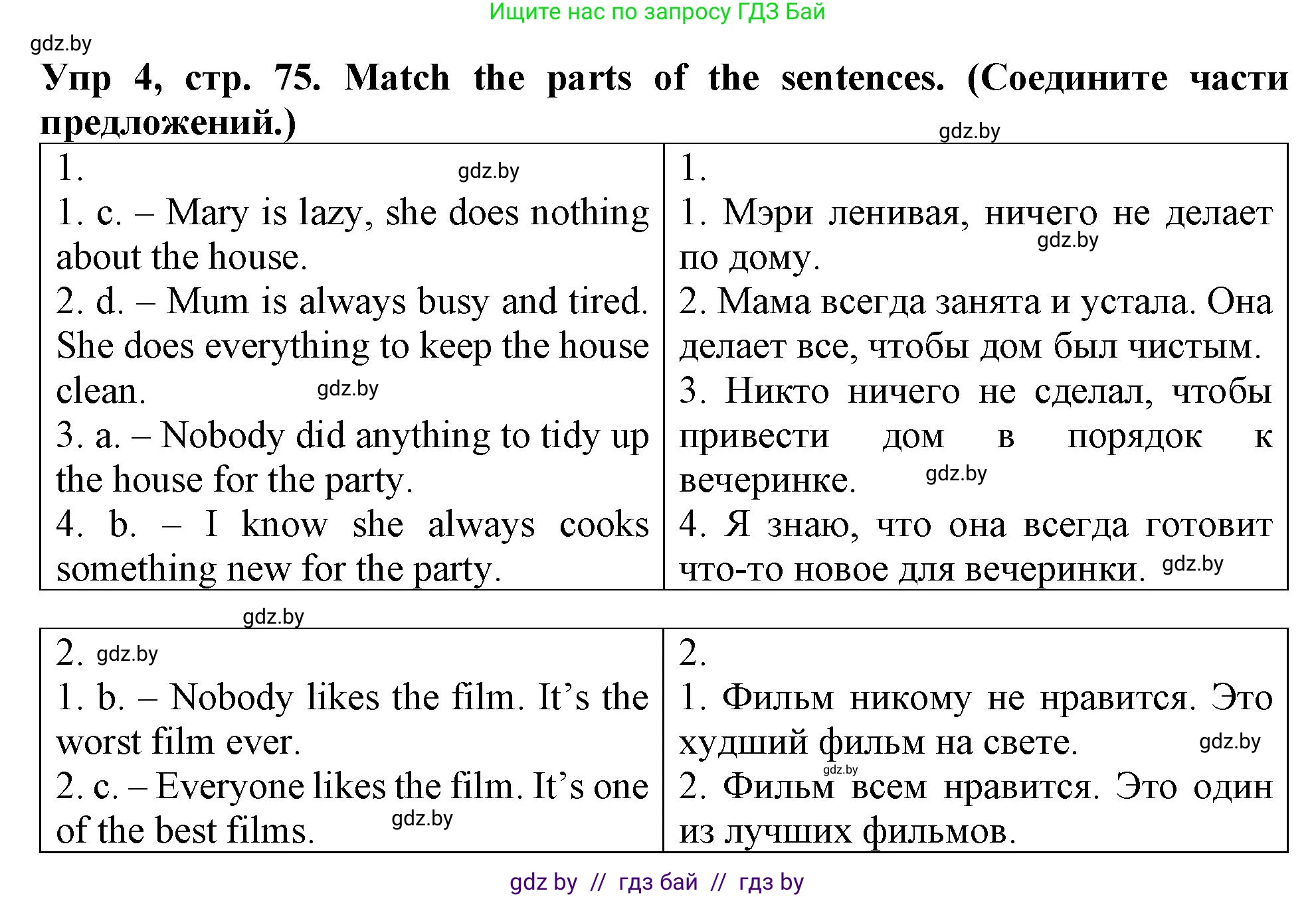 Английский язык (english), 6 класс Тетрадь по грамматике (grammar), авторы: Севрюкова Татьяна Юрьевна, Юхнель Наталья Валентиновна, Бушуева Эдите Владиславовна, издательство Аверсэв, Минск, 2022, зелёного цвета, страница 75, номер 4, Решение