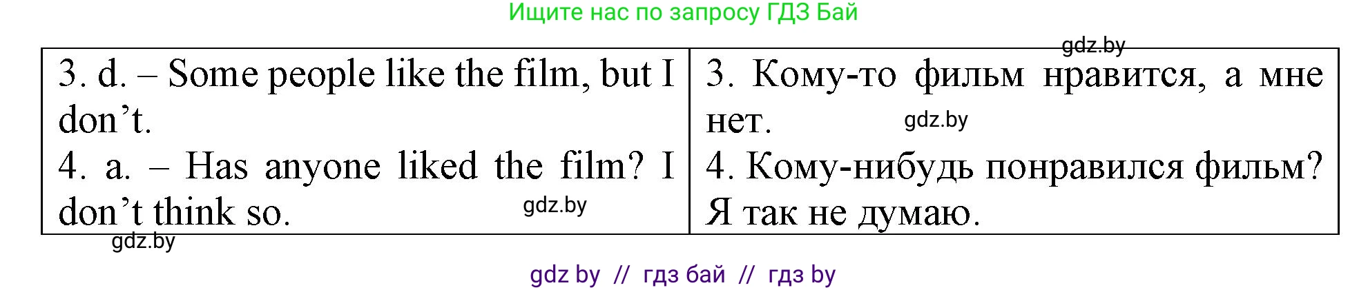 Английский язык (english), 6 класс Тетрадь по грамматике (grammar), авторы: Севрюкова Татьяна Юрьевна, Юхнель Наталья Валентиновна, Бушуева Эдите Владиславовна, издательство Аверсэв, Минск, 2022, зелёного цвета, страница 75, номер 4, Решение (продолжение 2)
