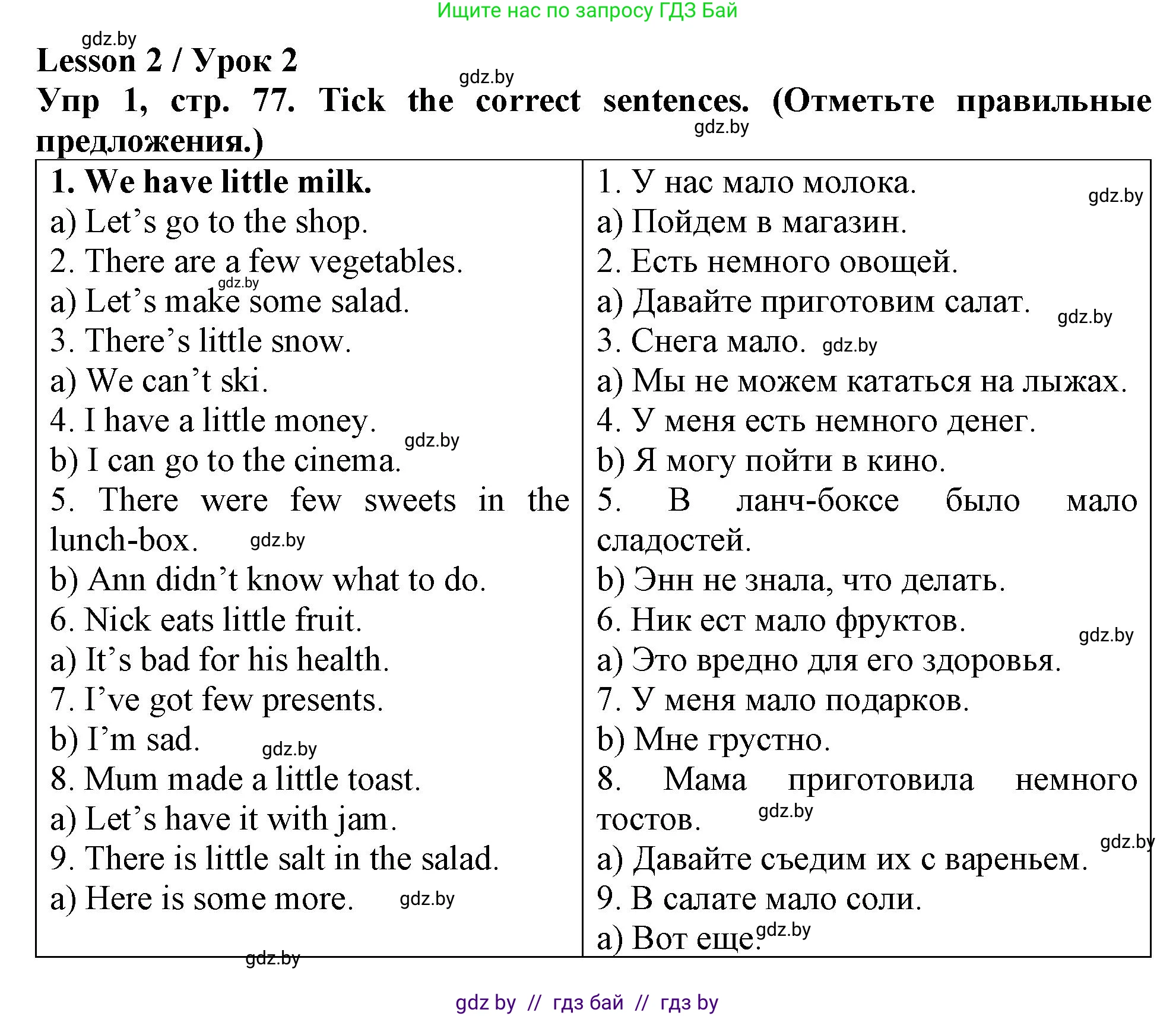 Английский язык (english), 6 класс Тетрадь по грамматике (grammar), авторы: Севрюкова Татьяна Юрьевна, Юхнель Наталья Валентиновна, Бушуева Эдите Владиславовна, издательство Аверсэв, Минск, 2022, зелёного цвета, страница 77, номер 1, Решение