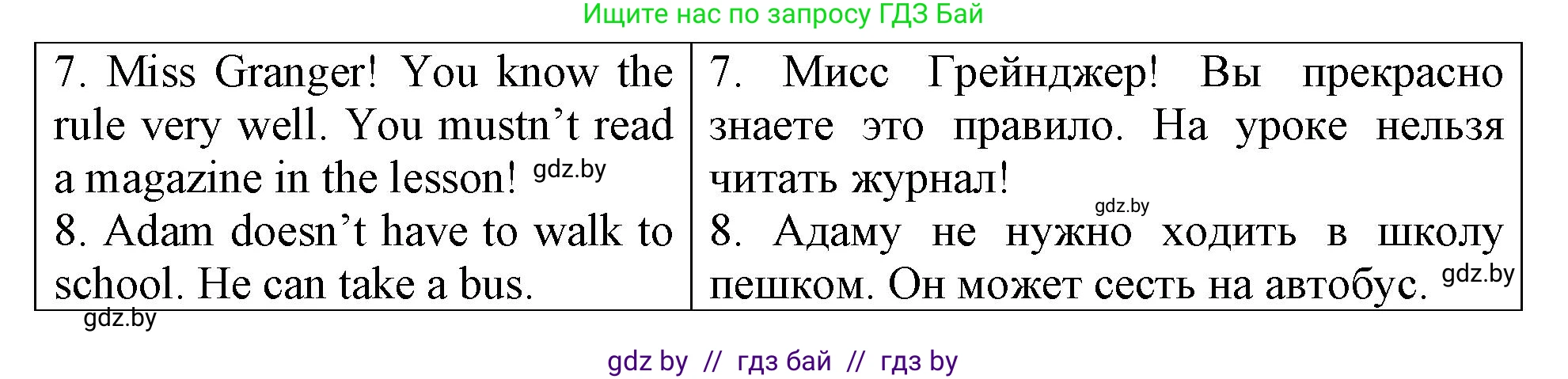 Английский язык (english), 6 класс Тетрадь по грамматике (grammar), авторы: Севрюкова Татьяна Юрьевна, Юхнель Наталья Валентиновна, Бушуева Эдите Владиславовна, издательство Аверсэв, Минск, 2022, зелёного цвета, страница 93, номер 2, Решение (продолжение 2)