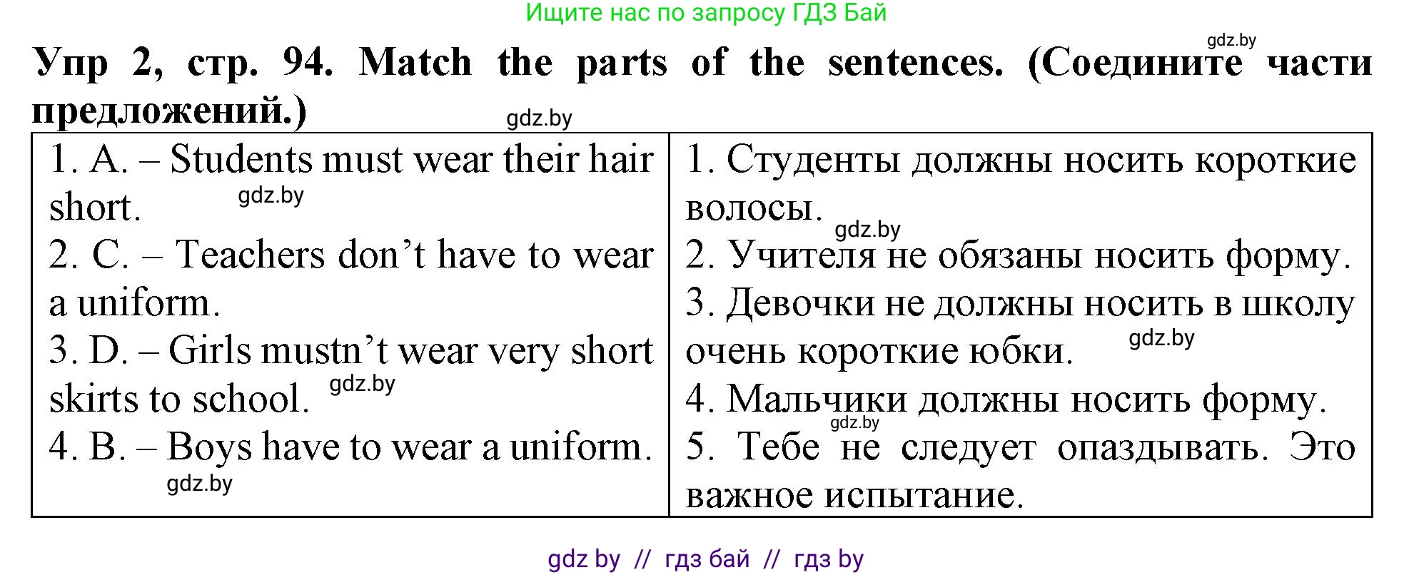 Английский язык (english), 6 класс Тетрадь по грамматике (grammar), авторы: Севрюкова Татьяна Юрьевна, Юхнель Наталья Валентиновна, Бушуева Эдите Владиславовна, издательство Аверсэв, Минск, 2022, зелёного цвета, страница 94, номер 2, Решение