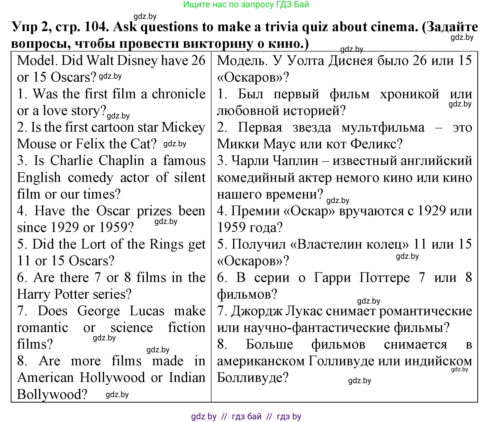 Английский язык (english), 6 класс Тетрадь по грамматике (grammar), авторы: Севрюкова Татьяна Юрьевна, Юхнель Наталья Валентиновна, Бушуева Эдите Владиславовна, издательство Аверсэв, Минск, 2022, зелёного цвета, страница 104, номер 2, Решение