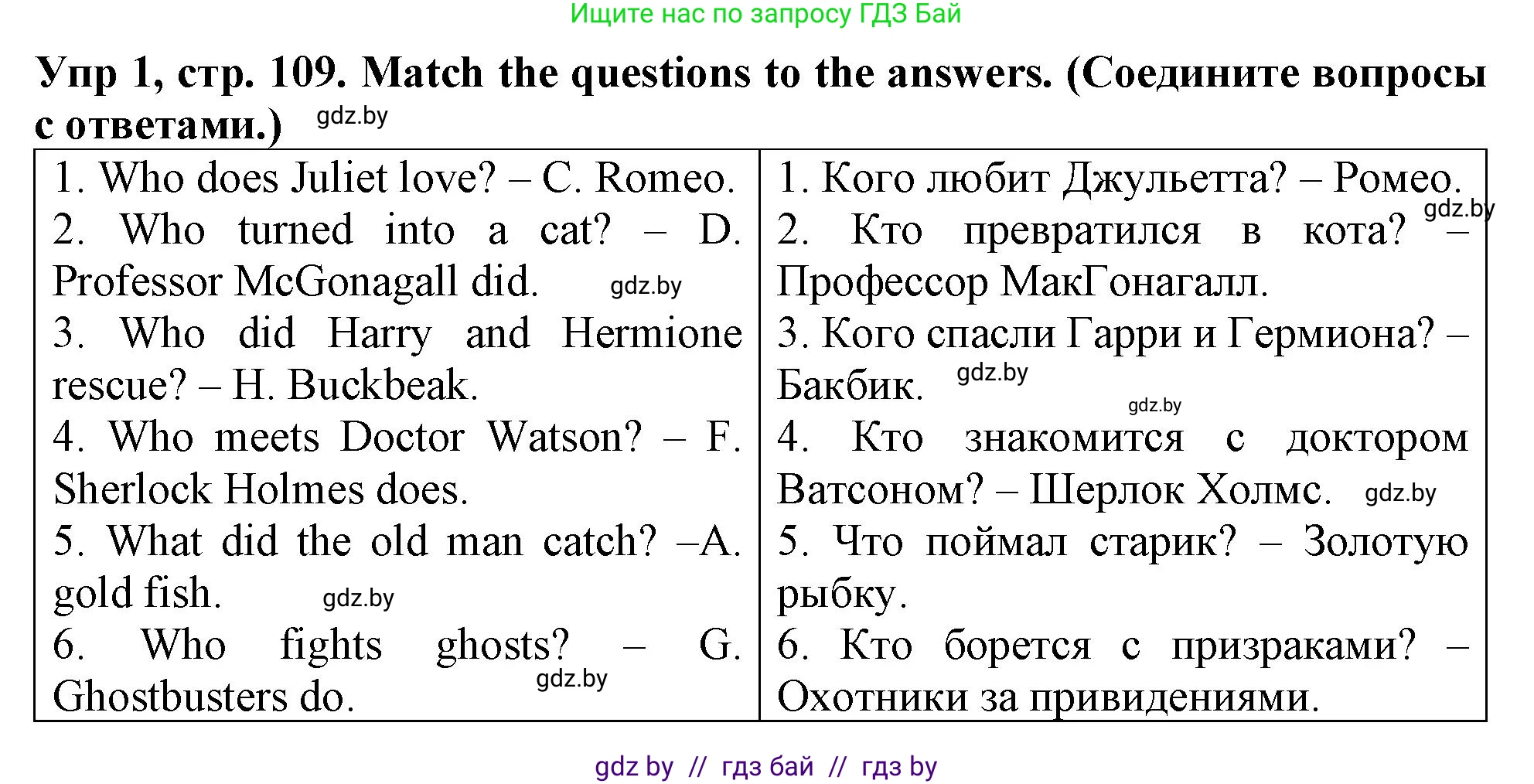Английский язык (english), 6 класс Тетрадь по грамматике (grammar), авторы: Севрюкова Татьяна Юрьевна, Юхнель Наталья Валентиновна, Бушуева Эдите Владиславовна, издательство Аверсэв, Минск, 2022, зелёного цвета, страница 109, номер 1, Решение