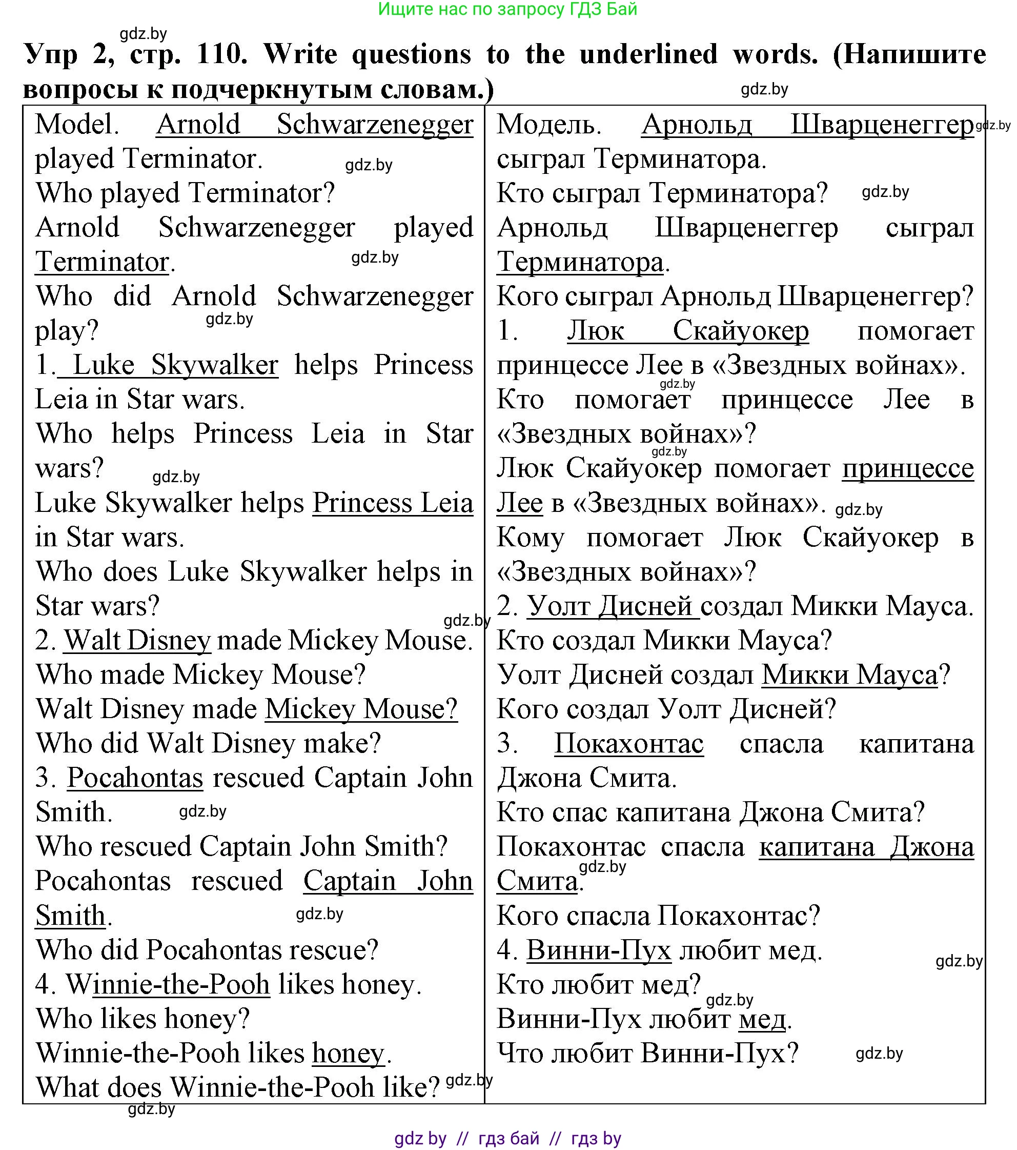 Английский язык (english), 6 класс Тетрадь по грамматике (grammar), авторы: Севрюкова Татьяна Юрьевна, Юхнель Наталья Валентиновна, Бушуева Эдите Владиславовна, издательство Аверсэв, Минск, 2022, зелёного цвета, страница 110, номер 2, Решение