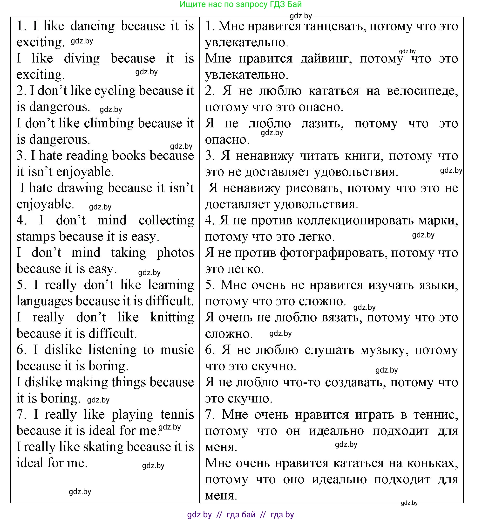 Английский язык (english), 6 класс Тетрадь по грамматике (grammar), авторы: Севрюкова Татьяна Юрьевна, Юхнель Наталья Валентиновна, Бушуева Эдите Владиславовна, издательство Аверсэв, Минск, 2022, зелёного цвета, страница 115, номер 3, Решение (продолжение 2)