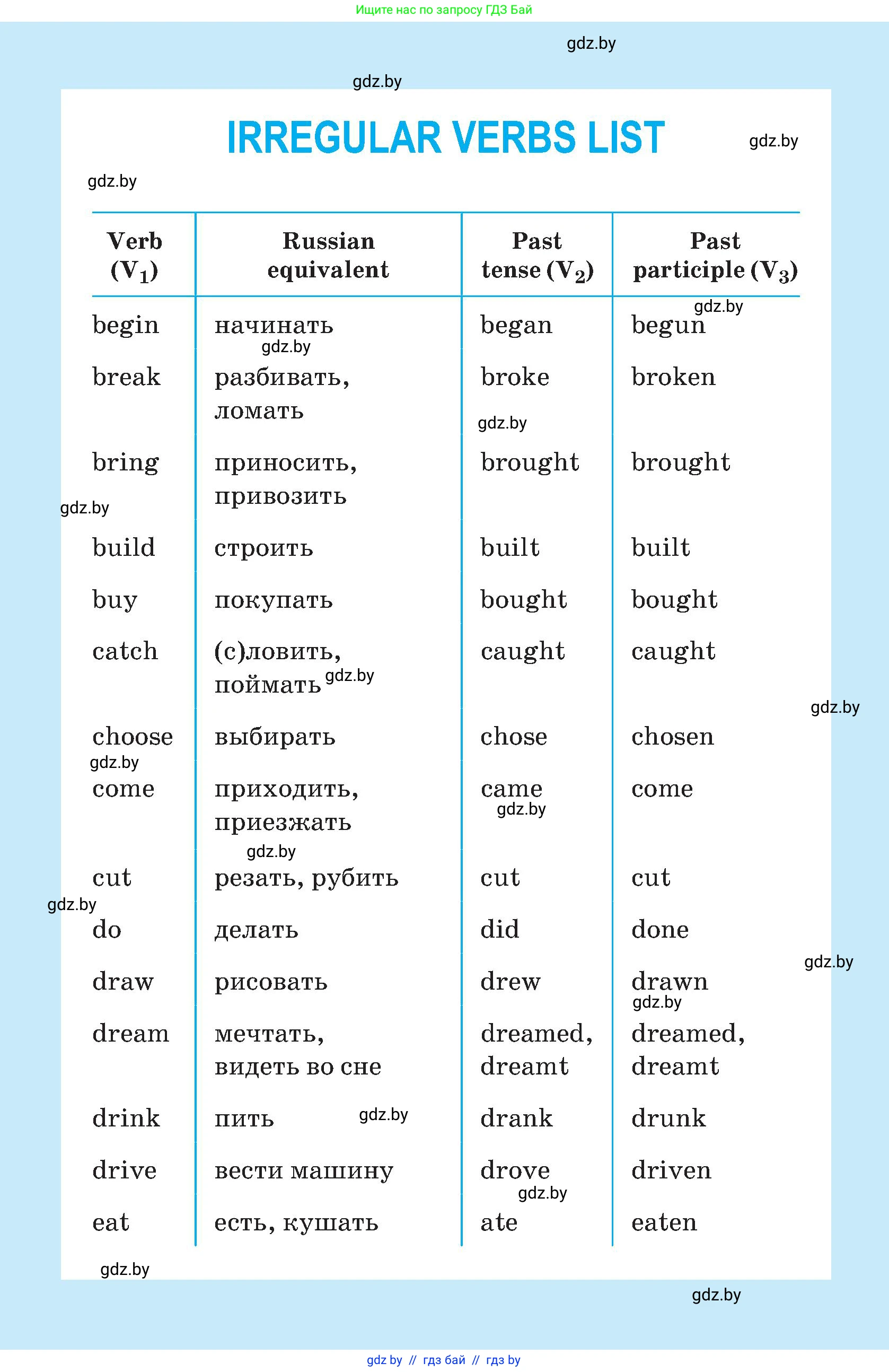 Английский язык (english), 7 класс Учебник (Student's book), авторы: Юхнель Наталья Валентиновна, Демченко Наталья Валентиновна, Наумова Елена Георгиевна, Романчук Вероника Романовна, издательство Вышэйшая школа, Минск, 2023, 
