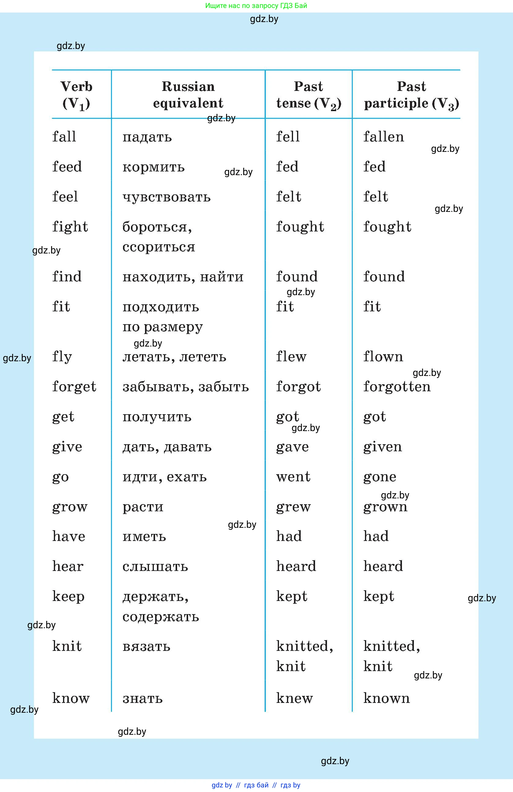 Английский язык (english), 7 класс Учебник (Student's book), авторы: Юхнель Наталья Валентиновна, Демченко Наталья Валентиновна, Наумова Елена Георгиевна, Романчук Вероника Романовна, издательство Вышэйшая школа, Минск, 2023, 