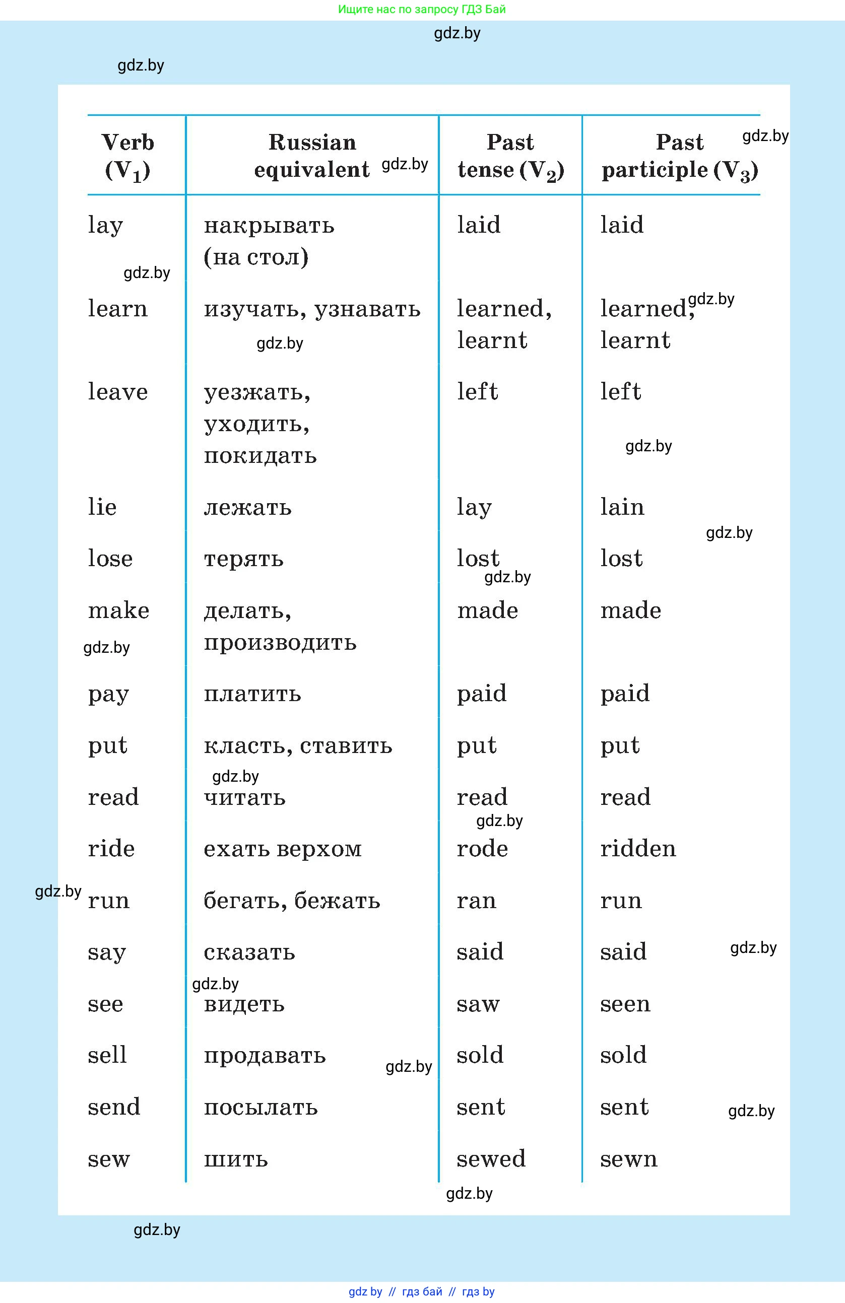 Английский язык (english), 7 класс Учебник (Student's book), авторы: Юхнель Наталья Валентиновна, Демченко Наталья Валентиновна, Наумова Елена Георгиевна, Романчук Вероника Романовна, издательство Вышэйшая школа, Минск, 2023, 