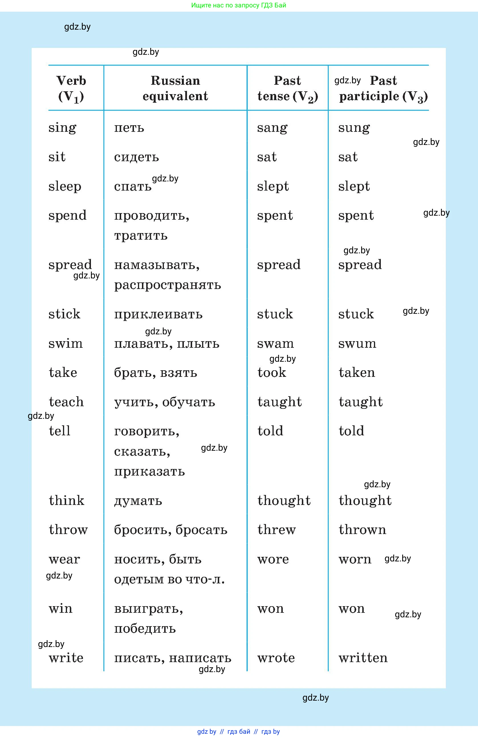 Английский язык (english), 7 класс Учебник (Student's book), авторы: Юхнель Наталья Валентиновна, Демченко Наталья Валентиновна, Наумова Елена Георгиевна, Романчук Вероника Романовна, издательство Вышэйшая школа, Минск, 2023, 