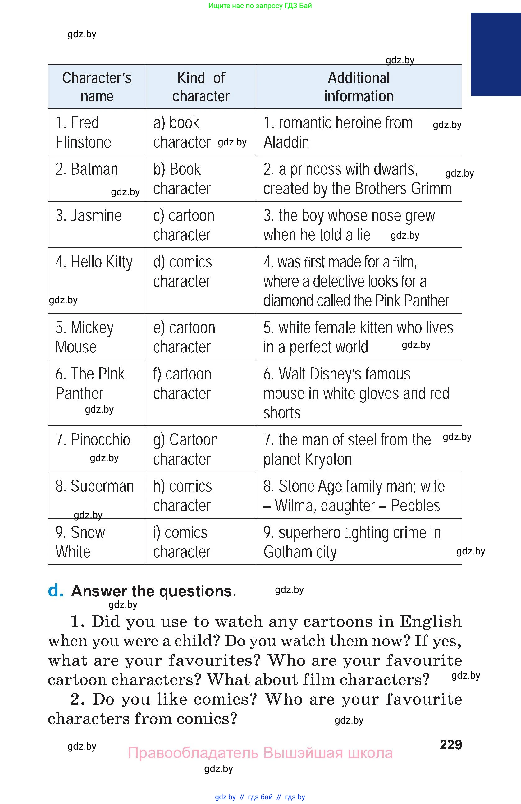 Английский язык (english), 7 класс Учебник (Student's book), авторы: Юхнель Наталья Валентиновна, Демченко Наталья Валентиновна, Наумова Елена Георгиевна, Романчук Вероника Романовна, издательство Вышэйшая школа, Минск, 2023, страница 229