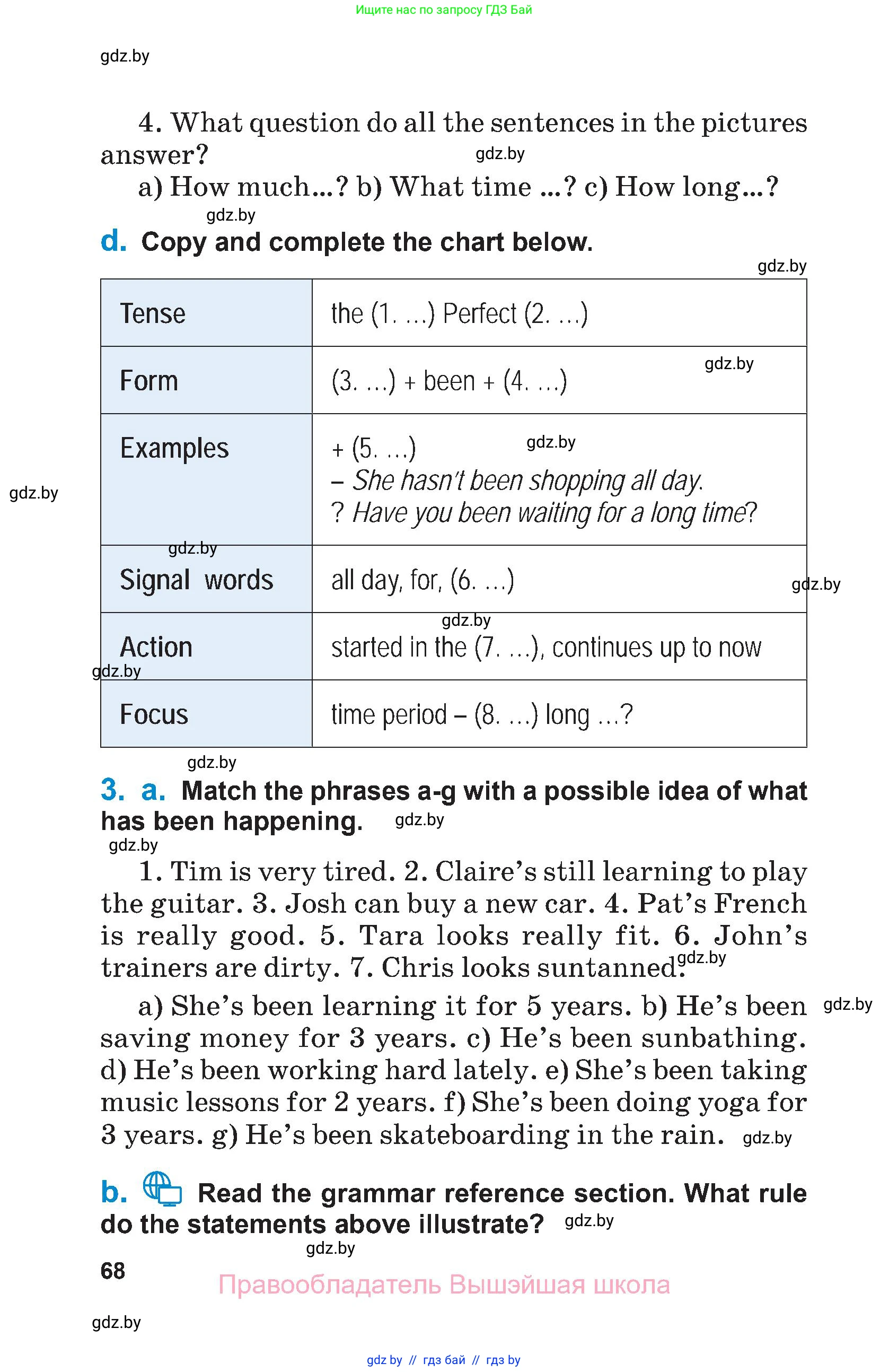 Английский язык (english), 7 класс Учебник (Student's book), авторы: Юхнель Наталья Валентиновна, Демченко Наталья Валентиновна, Наумова Елена Георгиевна, Романчук Вероника Романовна, издательство Вышэйшая школа, Минск, 2023, страница 68
