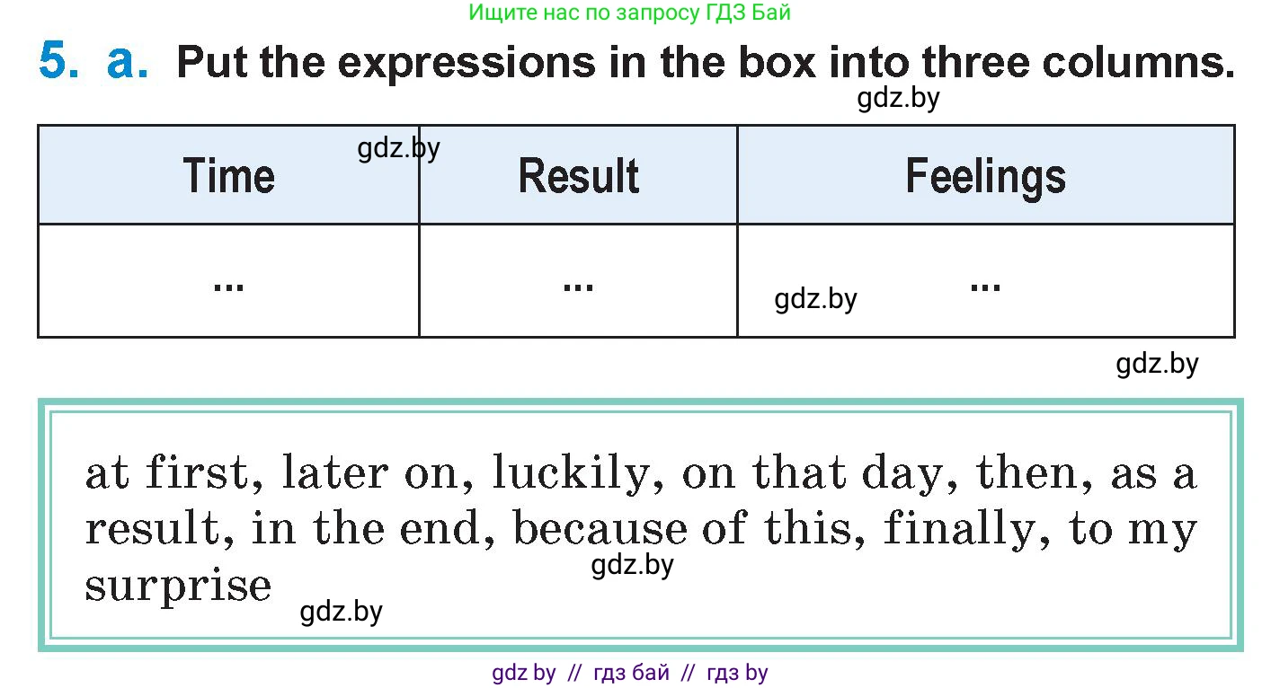 Английский язык (english), 7 класс Учебник (Student's book), авторы: Юхнель Наталья Валентиновна, Демченко Наталья Валентиновна, Наумова Елена Георгиевна, Романчук Вероника Романовна, издательство Вышэйшая школа, Минск, 2023, страница 103, номер 5, Условие