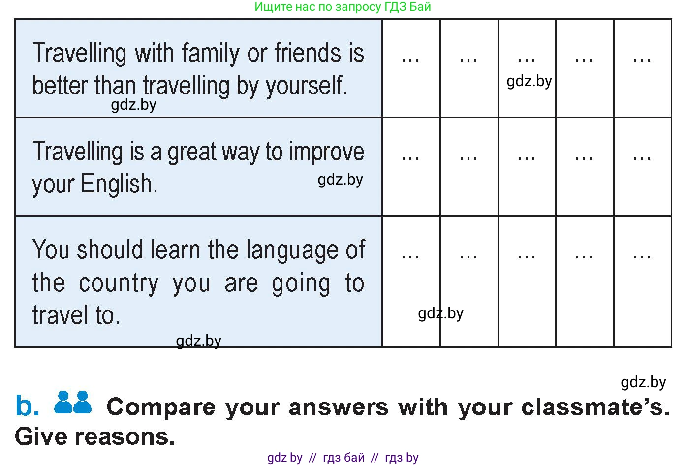 Английский язык (english), 7 класс Учебник (Student's book), авторы: Юхнель Наталья Валентиновна, Демченко Наталья Валентиновна, Наумова Елена Георгиевна, Романчук Вероника Романовна, издательство Вышэйшая школа, Минск, 2023, страница 207, номер 2, Условие (продолжение 2)