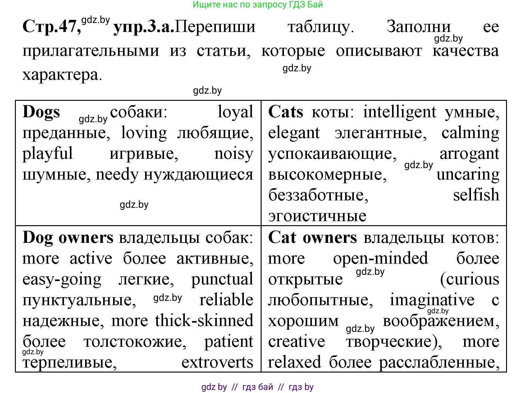 Английский язык (english), 7 класс Учебник (Student's book), авторы: Юхнель Наталья Валентиновна, Демченко Наталья Валентиновна, Наумова Елена Георгиевна, Романчук Вероника Романовна, издательство Вышэйшая школа, Минск, 2023, страница 47, номер 3, Решение