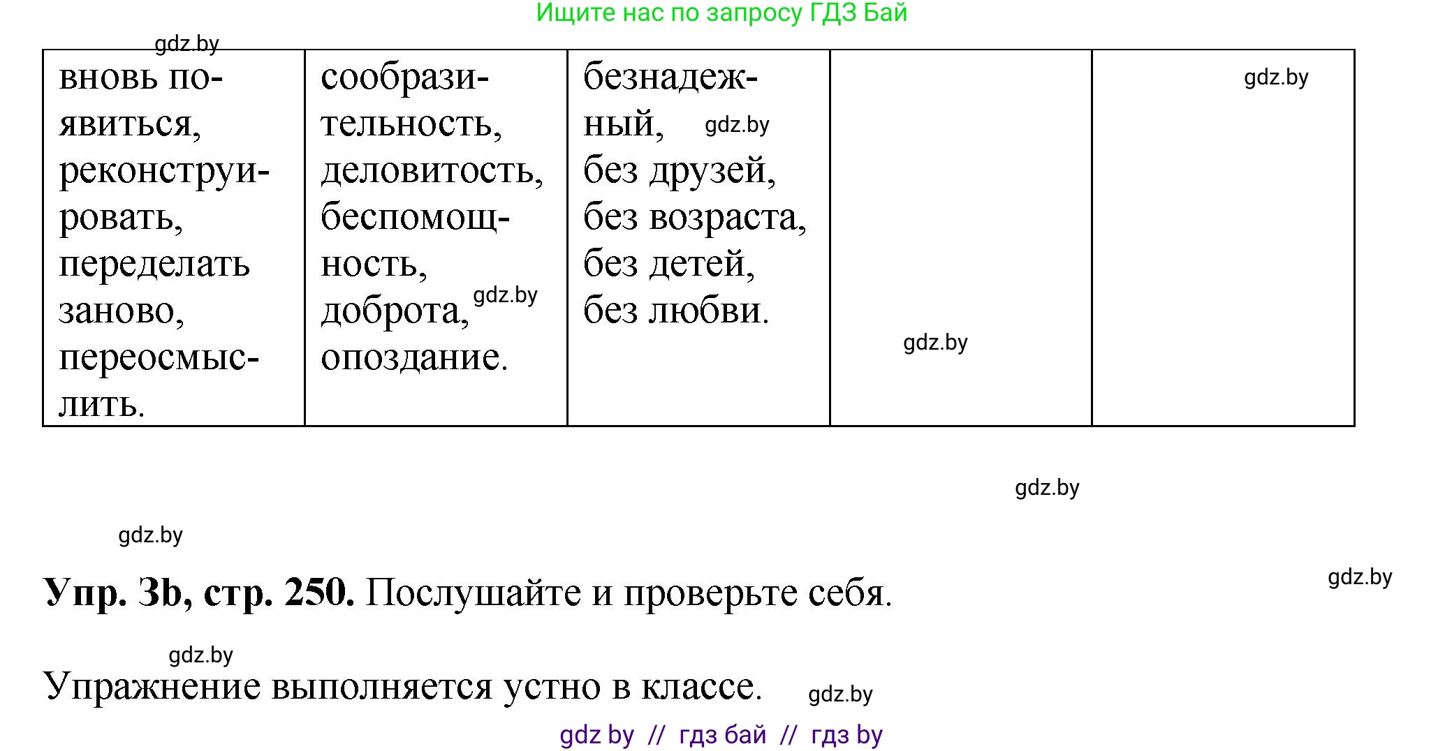 Английский язык (english), 7 класс Учебник (Student's book), авторы: Юхнель Наталья Валентиновна, Демченко Наталья Валентиновна, Наумова Елена Георгиевна, Романчук Вероника Романовна, издательство Вышэйшая школа, Минск, 2023, страница 250, номер 3, Решение (продолжение 2)