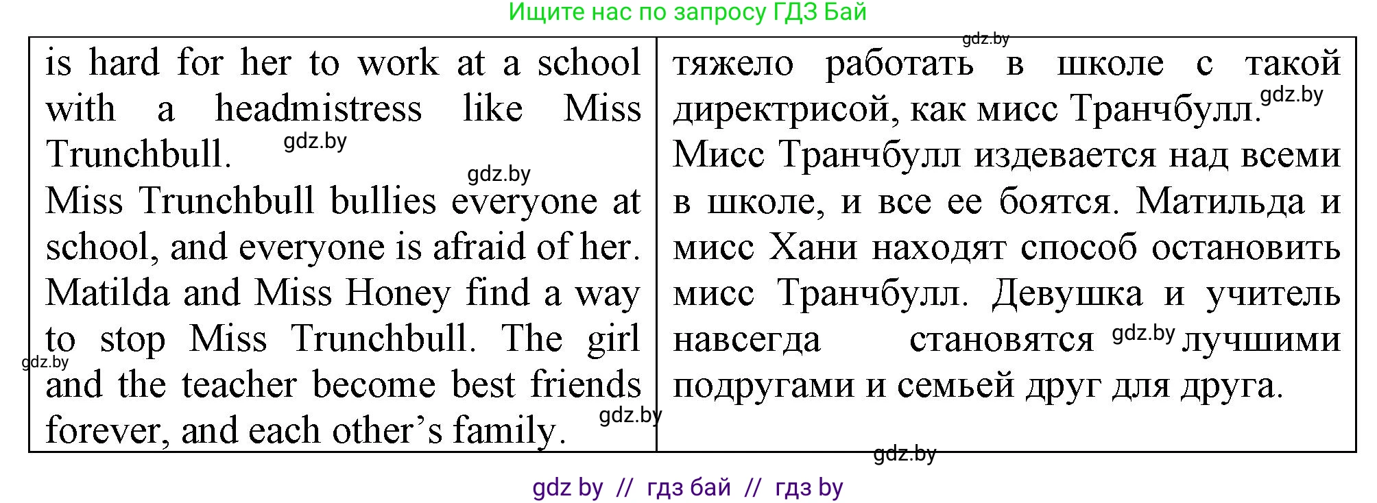Английский язык (english), 7 класс тесты (test book), авторы: Севрюкова Татьяна Юрьевна, Калишевич Алла Ивановна, издательство Аверсэв, Минск, 2022, зелёного цвета, страница 9, номер 3, Решение 2 (продолжение 2)