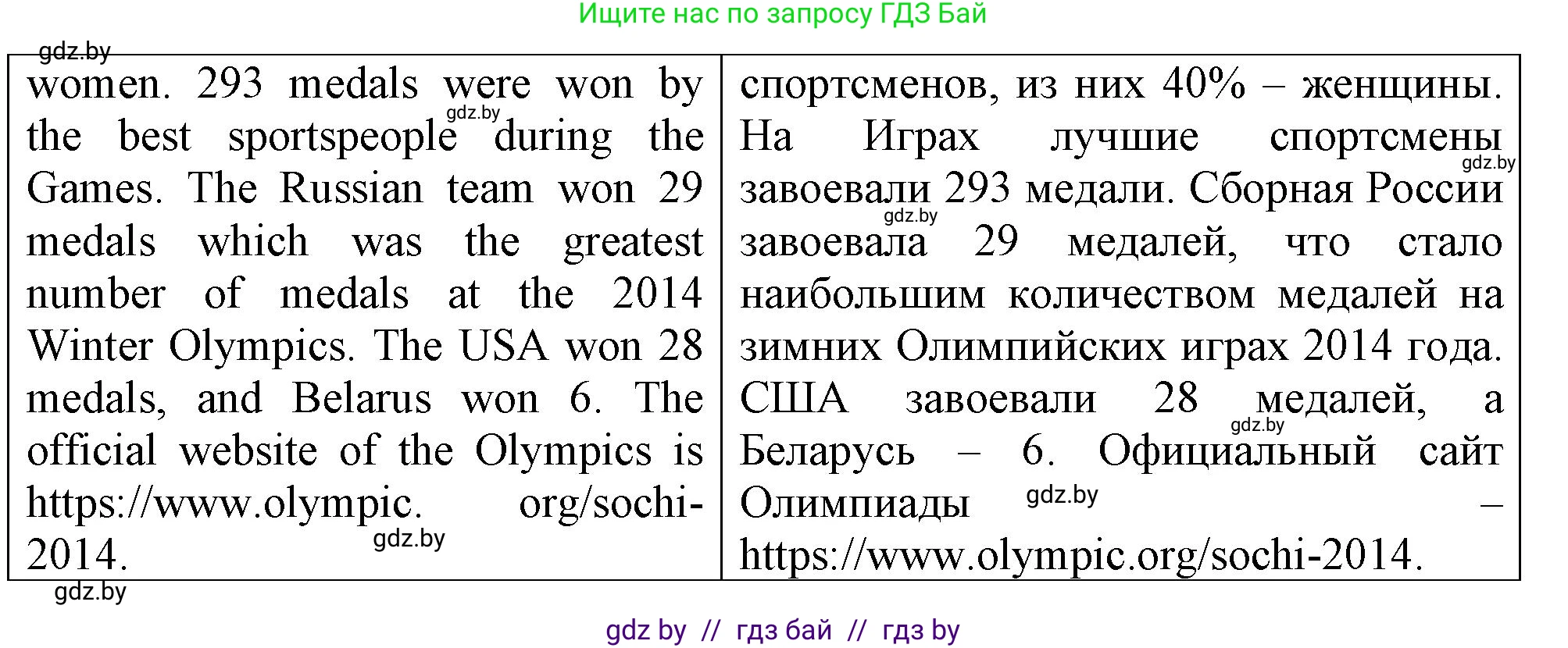 Английский язык (english), 7 класс тесты (test book), авторы: Севрюкова Татьяна Юрьевна, Калишевич Алла Ивановна, издательство Аверсэв, Минск, 2022, зелёного цвета, страница 14, номер 6, Решение 2 (продолжение 2)