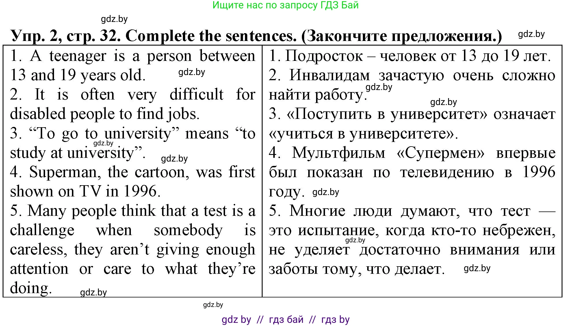 Английский язык (english), 7 класс тесты (test book), авторы: Севрюкова Татьяна Юрьевна, Калишевич Алла Ивановна, издательство Аверсэв, Минск, 2022, зелёного цвета, страница 32, номер 2, Решение 2