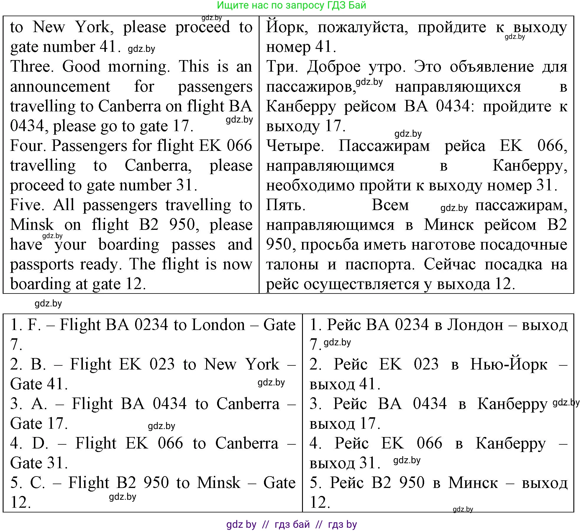 Английский язык (english), 7 класс тесты (test book), авторы: Севрюкова Татьяна Юрьевна, Калишевич Алла Ивановна, издательство Аверсэв, Минск, 2022, зелёного цвета, страница 42, номер 1, Решение 2 (продолжение 2)