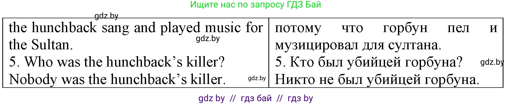 Английский язык (english), 7 класс тесты (test book), авторы: Севрюкова Татьяна Юрьевна, Калишевич Алла Ивановна, издательство Аверсэв, Минск, 2022, зелёного цвета, страница 44, номер 4, Решение 2 (продолжение 4)