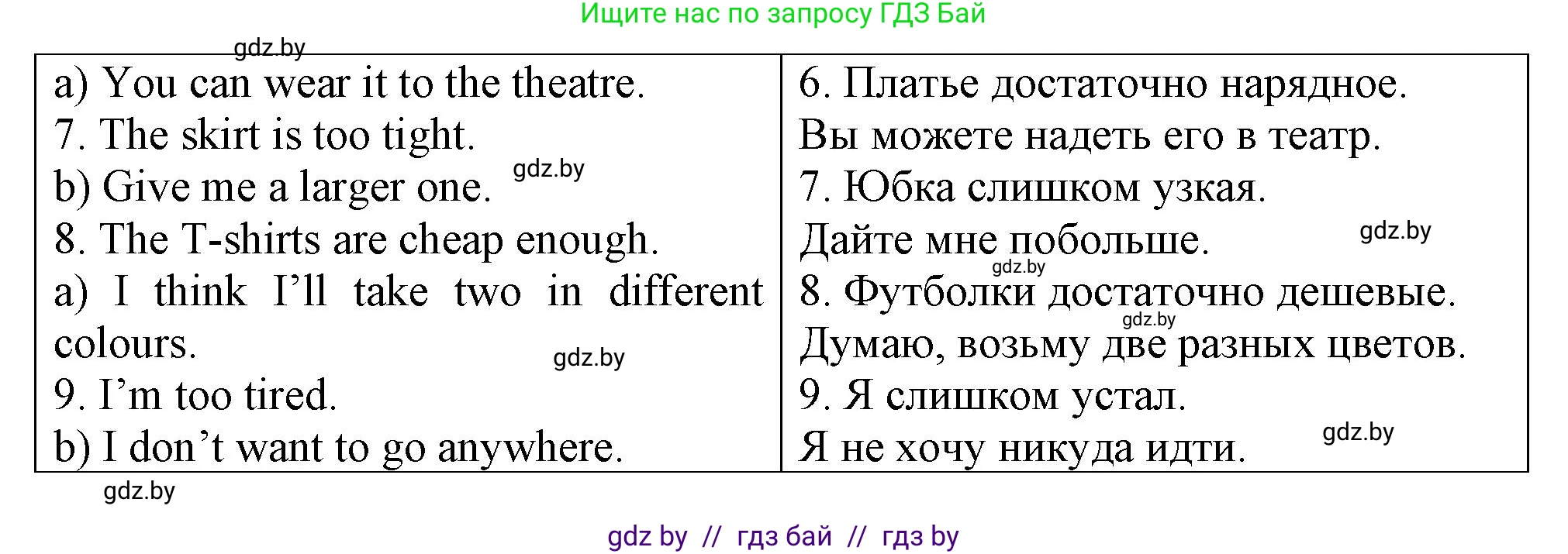 Английский язык (english), 7 класс Тетрадь по грамматике (grammar), авторы: Севрюкова Татьяна Юрьевна, Бушуева Эдите Владиславовна, Юхнель Наталья Валентиновна, издательство Аверсэв, Минск, 2023, страница 36, номер 13, Решение (продолжение 2)