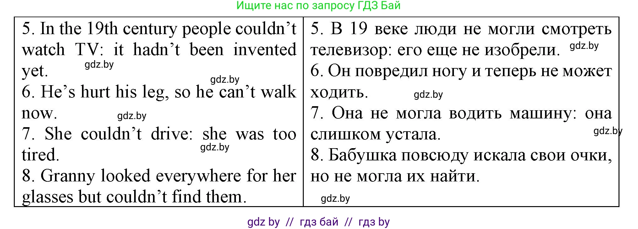 Английский язык (english), 7 класс Тетрадь по грамматике (grammar), авторы: Севрюкова Татьяна Юрьевна, Бушуева Эдите Владиславовна, Юхнель Наталья Валентиновна, издательство Аверсэв, Минск, 2023, страница 114, номер 1, Решение (продолжение 2)
