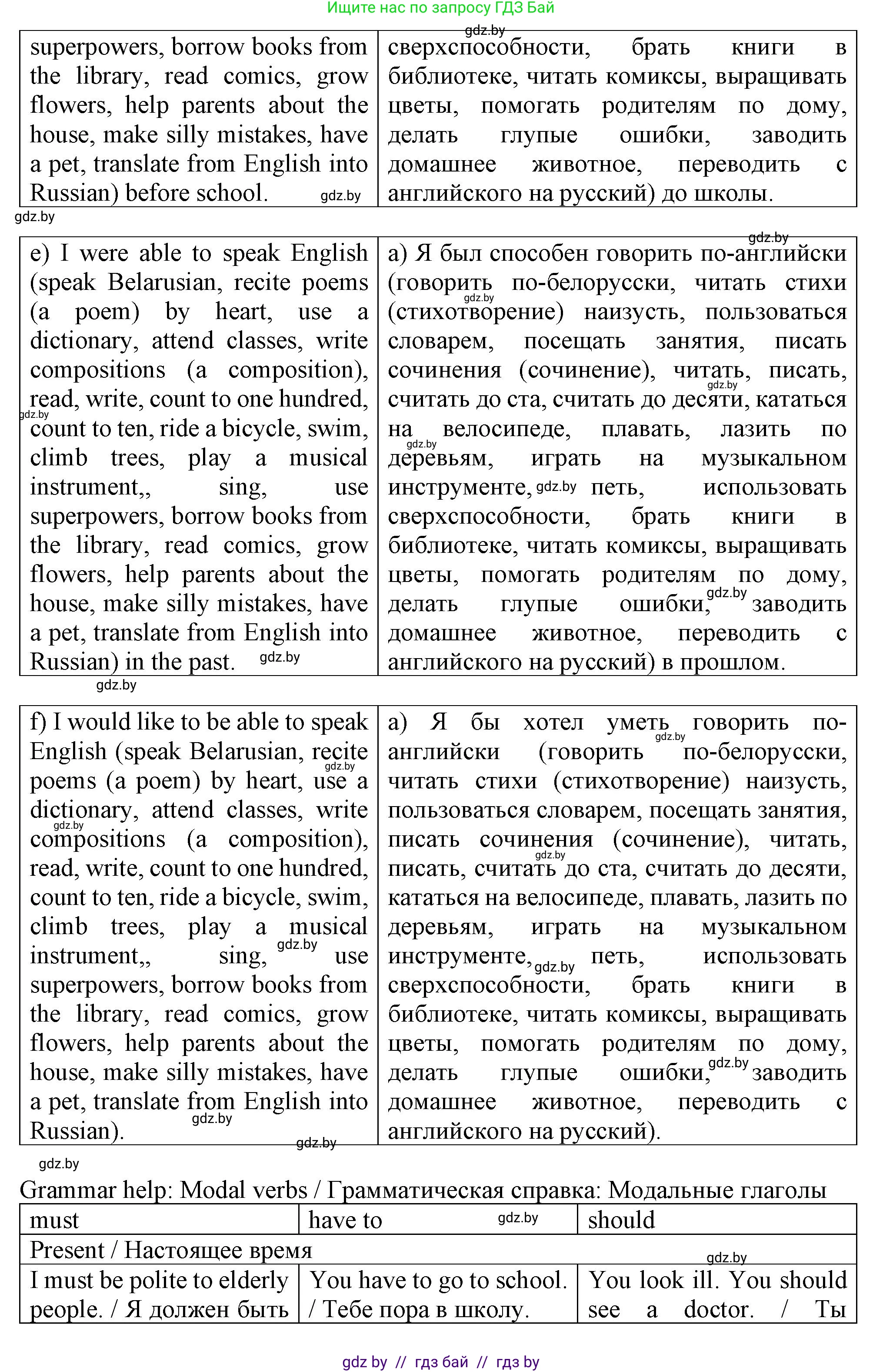 Английский язык (english), 7 класс Тетрадь по грамматике (grammar), авторы: Севрюкова Татьяна Юрьевна, Бушуева Эдите Владиславовна, Юхнель Наталья Валентиновна, издательство Аверсэв, Минск, 2023, страница 116, номер 6, Решение (продолжение 3)