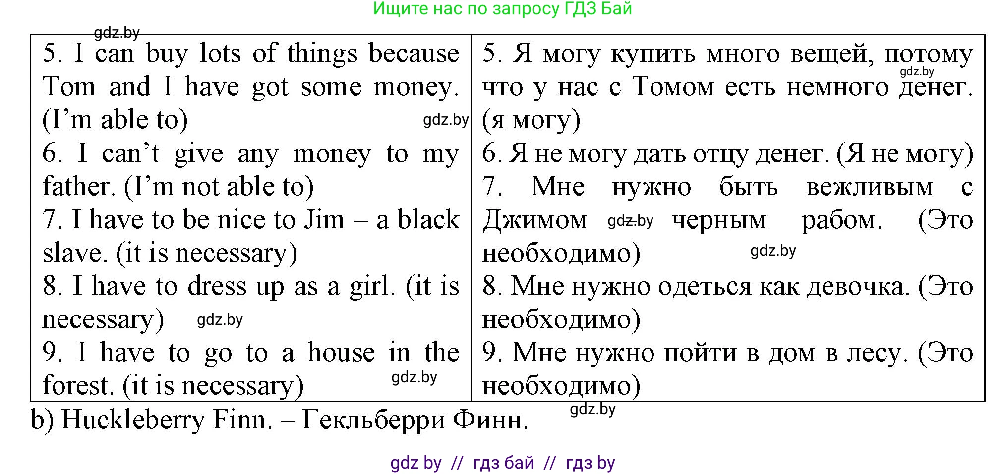 Английский язык (english), 7 класс Тетрадь по грамматике (grammar), авторы: Севрюкова Татьяна Юрьевна, Бушуева Эдите Владиславовна, Юхнель Наталья Валентиновна, издательство Аверсэв, Минск, 2023, страница 117, номер 7, Решение (продолжение 2)