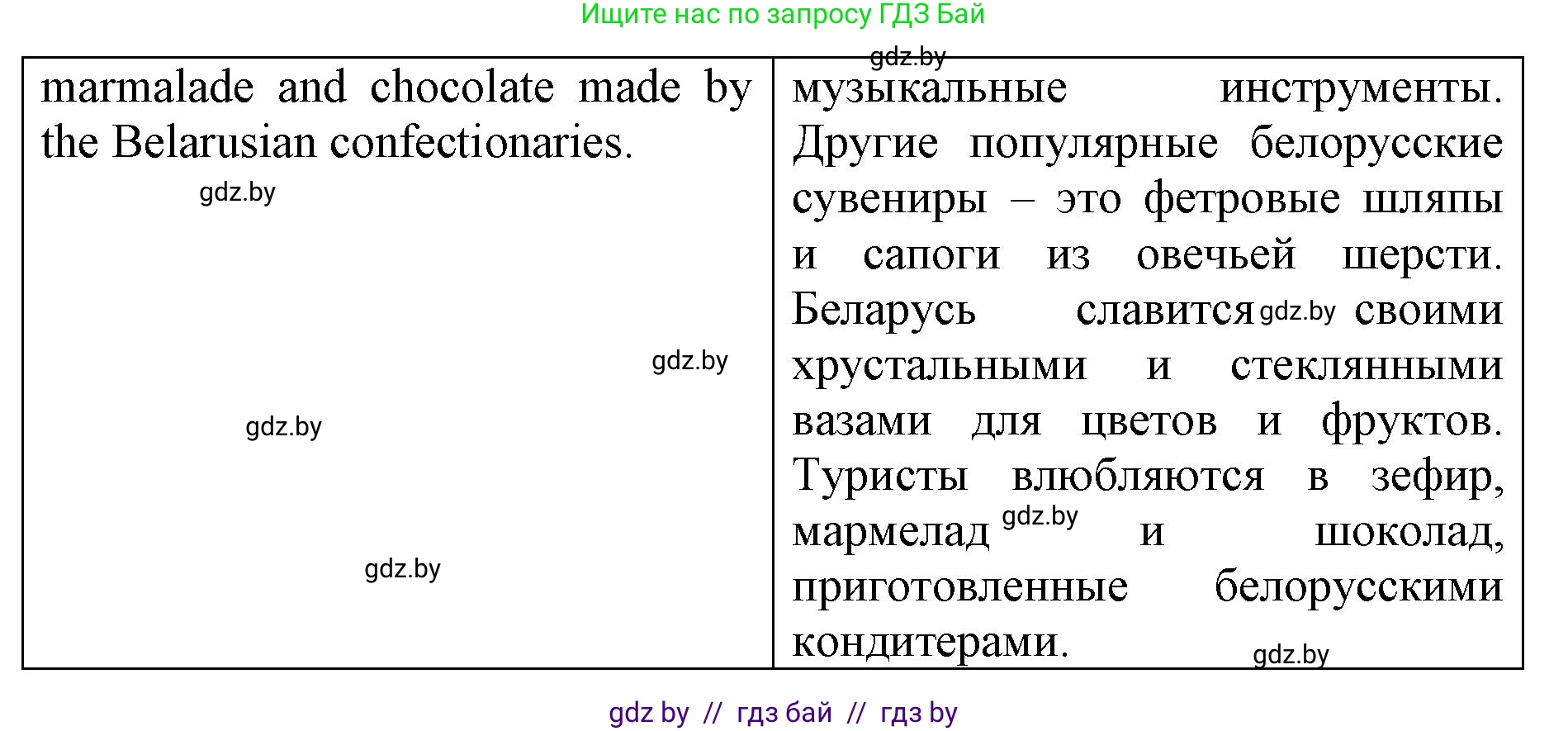 Английский язык (english), 7 класс Рабочая тетрадь (workbook), авторы: Демченко Наталья Валентиновна, Севрюкова Татьяна Юрьевна, Наумова Елена Георгиевна, Юхнель Наталья Валентиновна, Манешина А В, Маслёнченко Н А, Рыбалко О Н, издательство Аверсэв, Минск, 2021, голубого цвета, Часть ( Part) 1, страница 65, номер 2, Решение (продолжение 2)