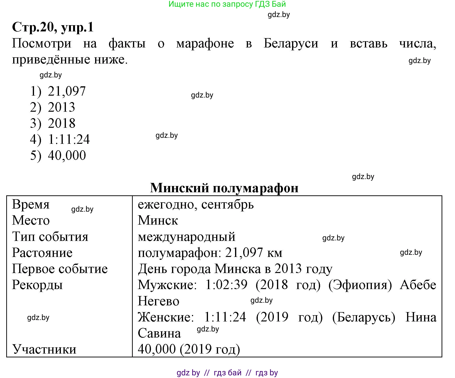 Английский язык (english), 7 класс Рабочая тетрадь (workbook), авторы: Демченко Наталья Валентиновна, Севрюкова Татьяна Юрьевна, Наумова Елена Георгиевна, Юхнель Наталья Валентиновна, Манешина А В, Маслёнченко Н А, Рыбалко О Н, издательство Аверсэв, Минск, 2021, голубого цвета, Часть ( Part) 2, страница 20, номер 1, Решение