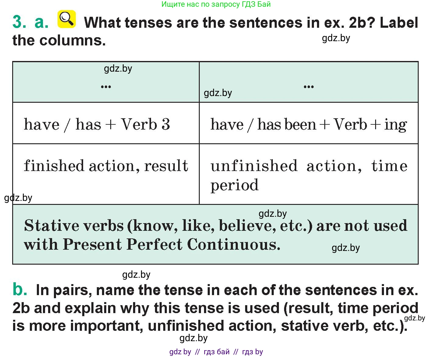 Английский язык (english), 7 класс Учебник (Student's book), авторы: Демченко Наталья Валентиновна, Севрюкова Татьяна Юрьевна, Юхнель Наталья Валентиновна, Наумова Елена Георгиевна, Манешина А В, Маслёнченко Н А, издательство Вышэйшая школа, Минск, 2019, оранжевого цвета, Часть ( Part) 1, страница 138, номер 3, Условие