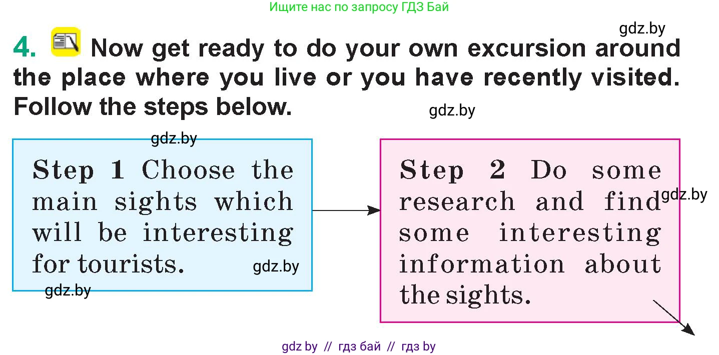 Английский язык (english), 7 класс Учебник (Student's book), авторы: Демченко Наталья Валентиновна, Севрюкова Татьяна Юрьевна, Юхнель Наталья Валентиновна, Наумова Елена Георгиевна, Манешина А В, Маслёнченко Н А, издательство Вышэйшая школа, Минск, 2019, оранжевого цвета, Часть ( Part) 2, страница 81, номер 4, Условие