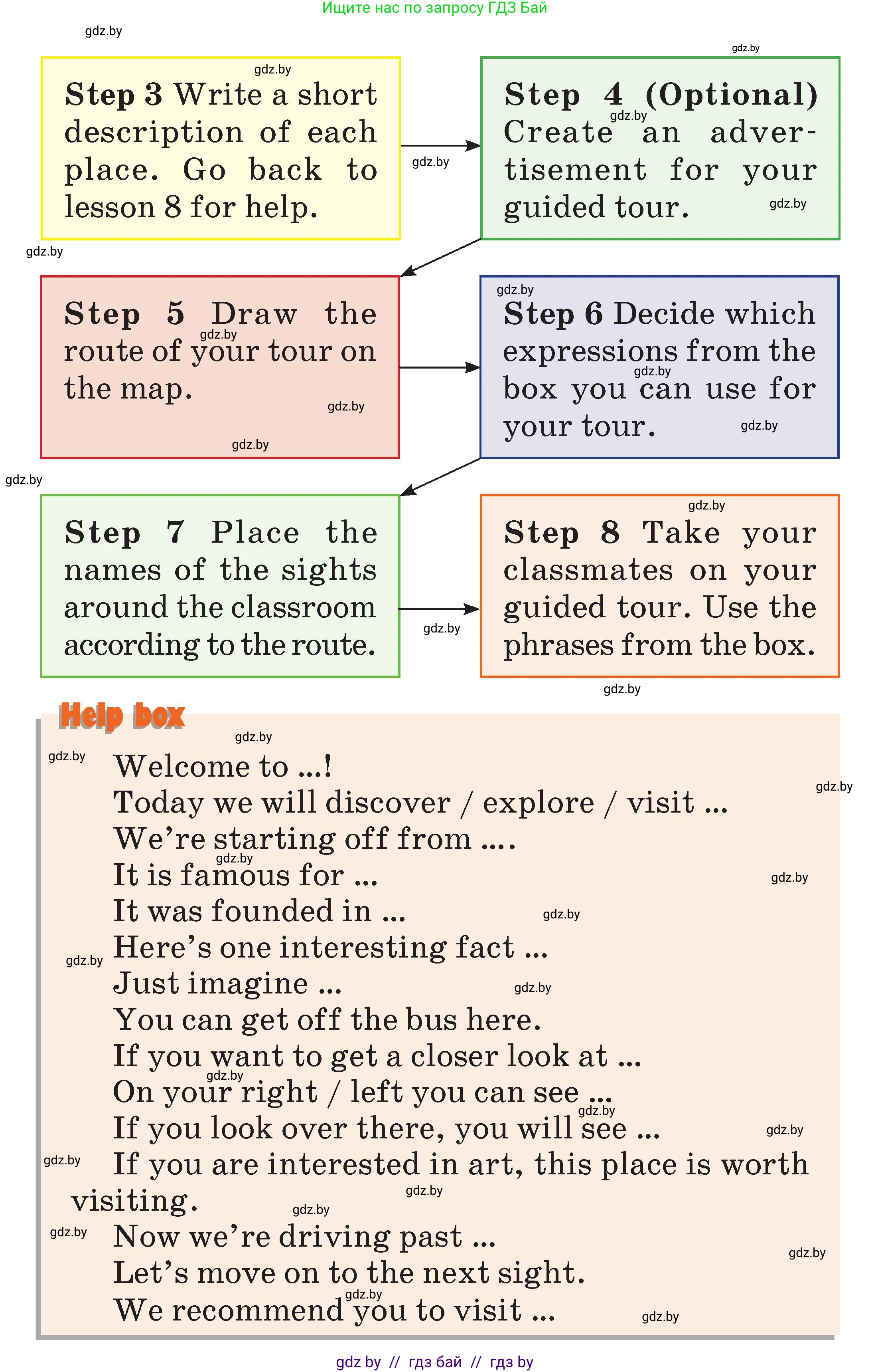 Английский язык (english), 7 класс Учебник (Student's book), авторы: Демченко Наталья Валентиновна, Севрюкова Татьяна Юрьевна, Юхнель Наталья Валентиновна, Наумова Елена Георгиевна, Манешина А В, Маслёнченко Н А, издательство Вышэйшая школа, Минск, 2019, оранжевого цвета, Часть ( Part) 2, страница 81, номер 4, Условие (продолжение 2)