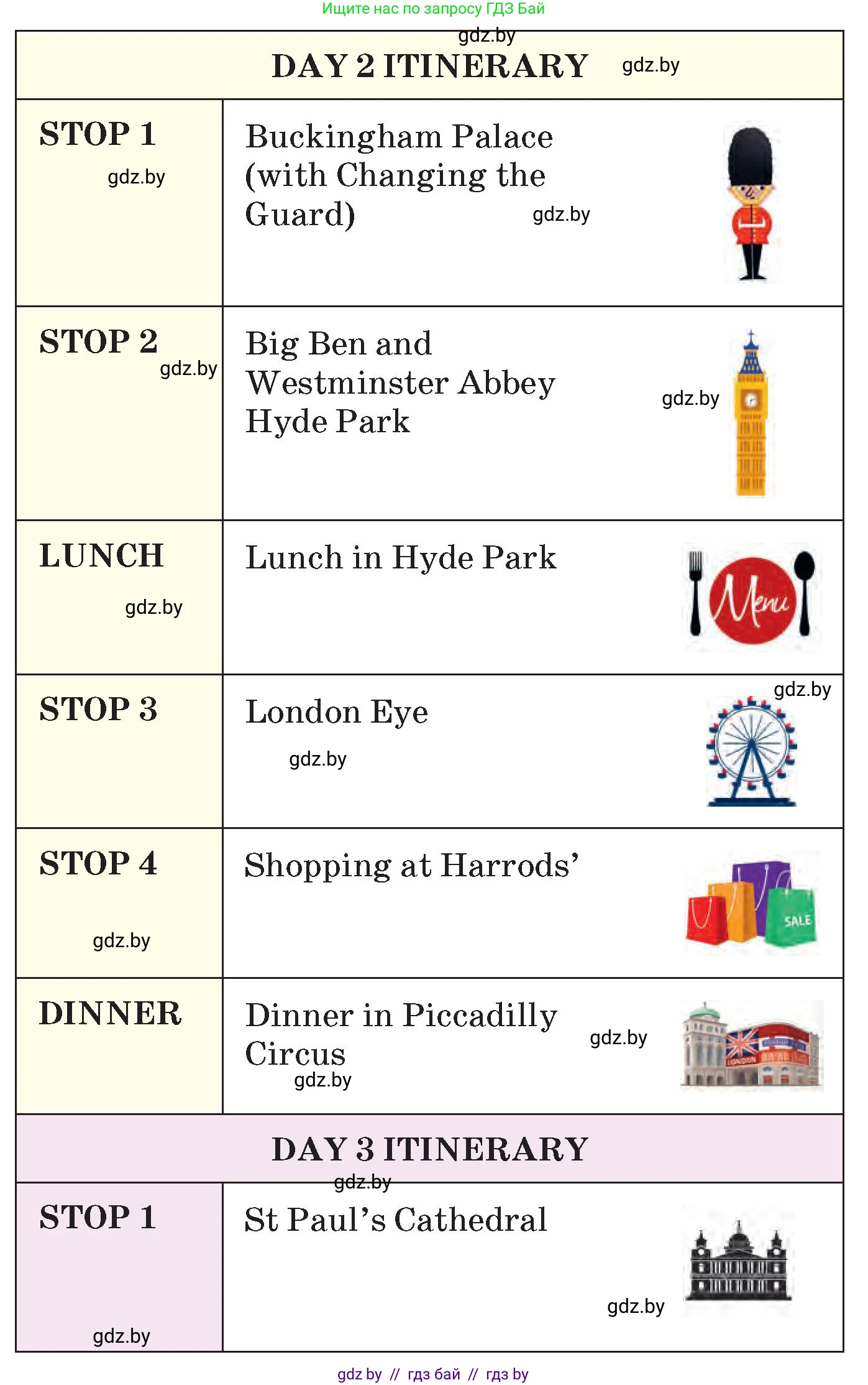 Английский язык (english), 7 класс Учебник (Student's book), авторы: Демченко Наталья Валентиновна, Севрюкова Татьяна Юрьевна, Юхнель Наталья Валентиновна, Наумова Елена Георгиевна, Манешина А В, Маслёнченко Н А, издательство Вышэйшая школа, Минск, 2019, оранжевого цвета, Часть ( Part) 2, страница 123, номер 2, Условие (продолжение 2)