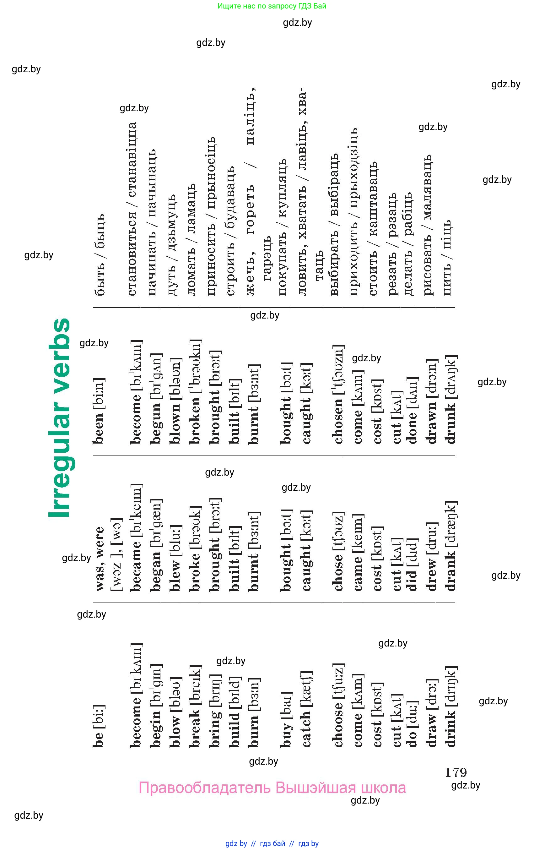 Английский язык (english), 7 класс Учебник (Student's book), авторы: Демченко Наталья Валентиновна, Севрюкова Татьяна Юрьевна, Юхнель Наталья Валентиновна, Наумова Елена Георгиевна, Манешина А В, Маслёнченко Н А, издательство Вышэйшая школа, Минск, 2019, оранжевого цвета, Часть ( Part) 2, страница 179