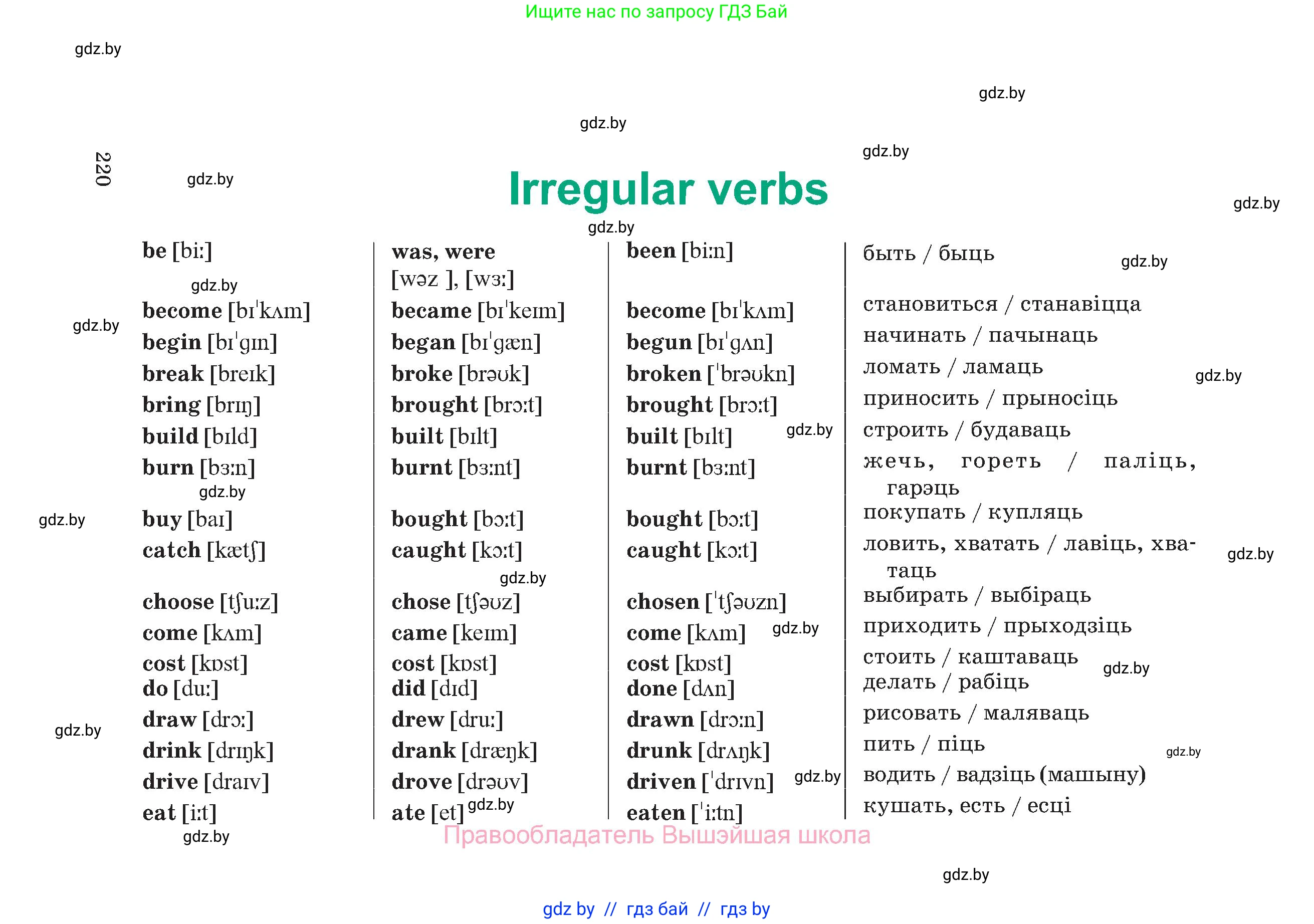 Английский язык (english), 7 класс Учебник (Student's book), авторы: Демченко Наталья Валентиновна, Севрюкова Татьяна Юрьевна, Юхнель Наталья Валентиновна, Наумова Елена Георгиевна, Манешина А В, Маслёнченко Н А, издательство Вышэйшая школа, Минск, 2019, оранжевого цвета, страница 220