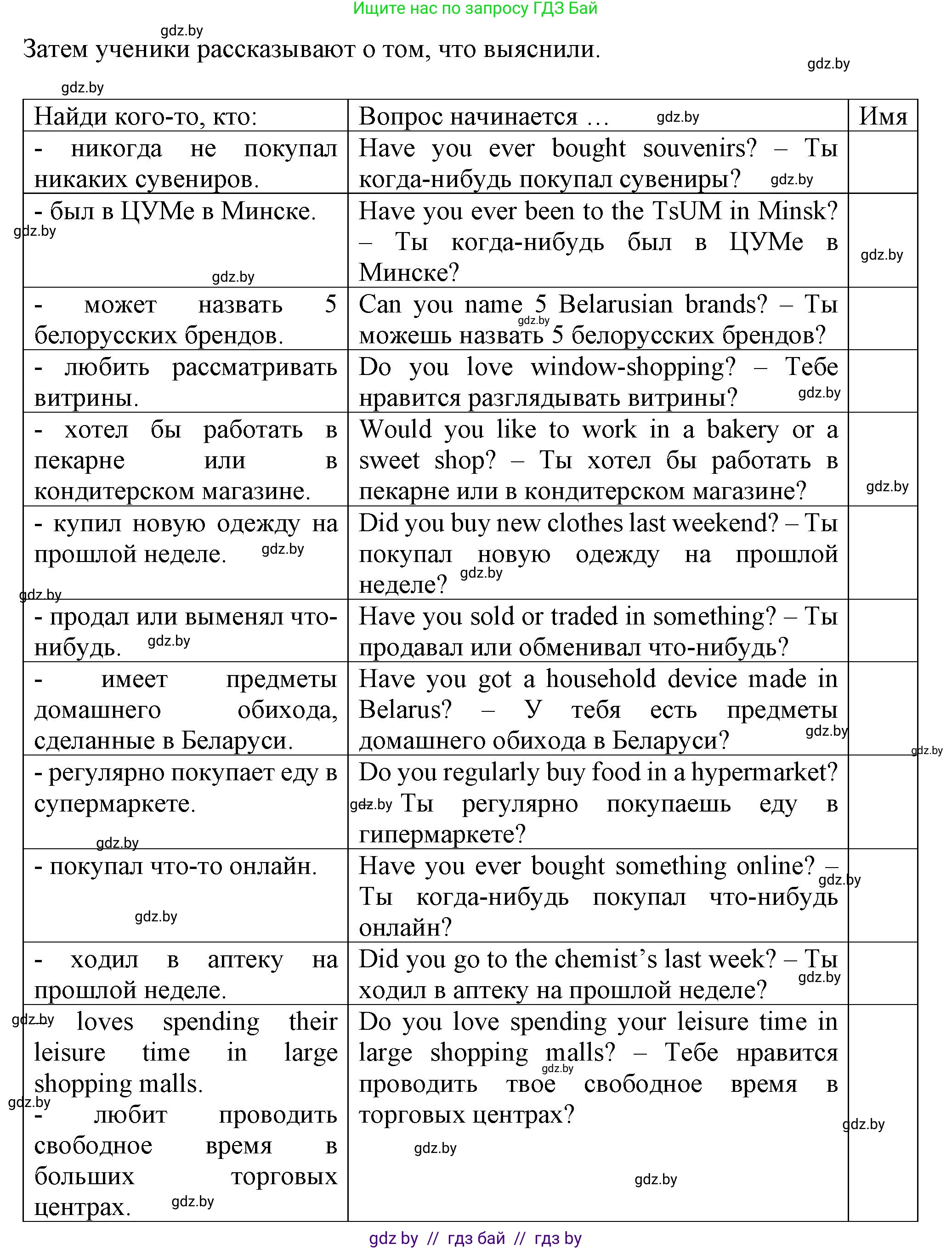 Английский язык (english), 7 класс Учебник (Student's book), авторы: Демченко Наталья Валентиновна, Севрюкова Татьяна Юрьевна, Юхнель Наталья Валентиновна, Наумова Елена Георгиевна, Манешина А В, Маслёнченко Н А, издательство Вышэйшая школа, Минск, 2019, оранжевого цвета, Часть ( Part) 1, страница 101, номер 5, Решение (продолжение 2)
