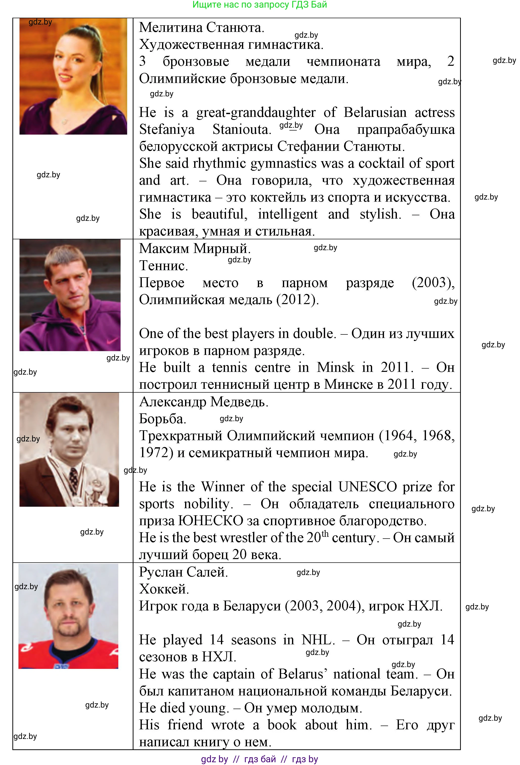 Английский язык (english), 7 класс Учебник (Student's book), авторы: Демченко Наталья Валентиновна, Севрюкова Татьяна Юрьевна, Юхнель Наталья Валентиновна, Наумова Елена Георгиевна, Манешина А В, Маслёнченко Н А, издательство Вышэйшая школа, Минск, 2019, оранжевого цвета, Часть ( Part) 2, страница 24, номер 4, Решение (продолжение 6)