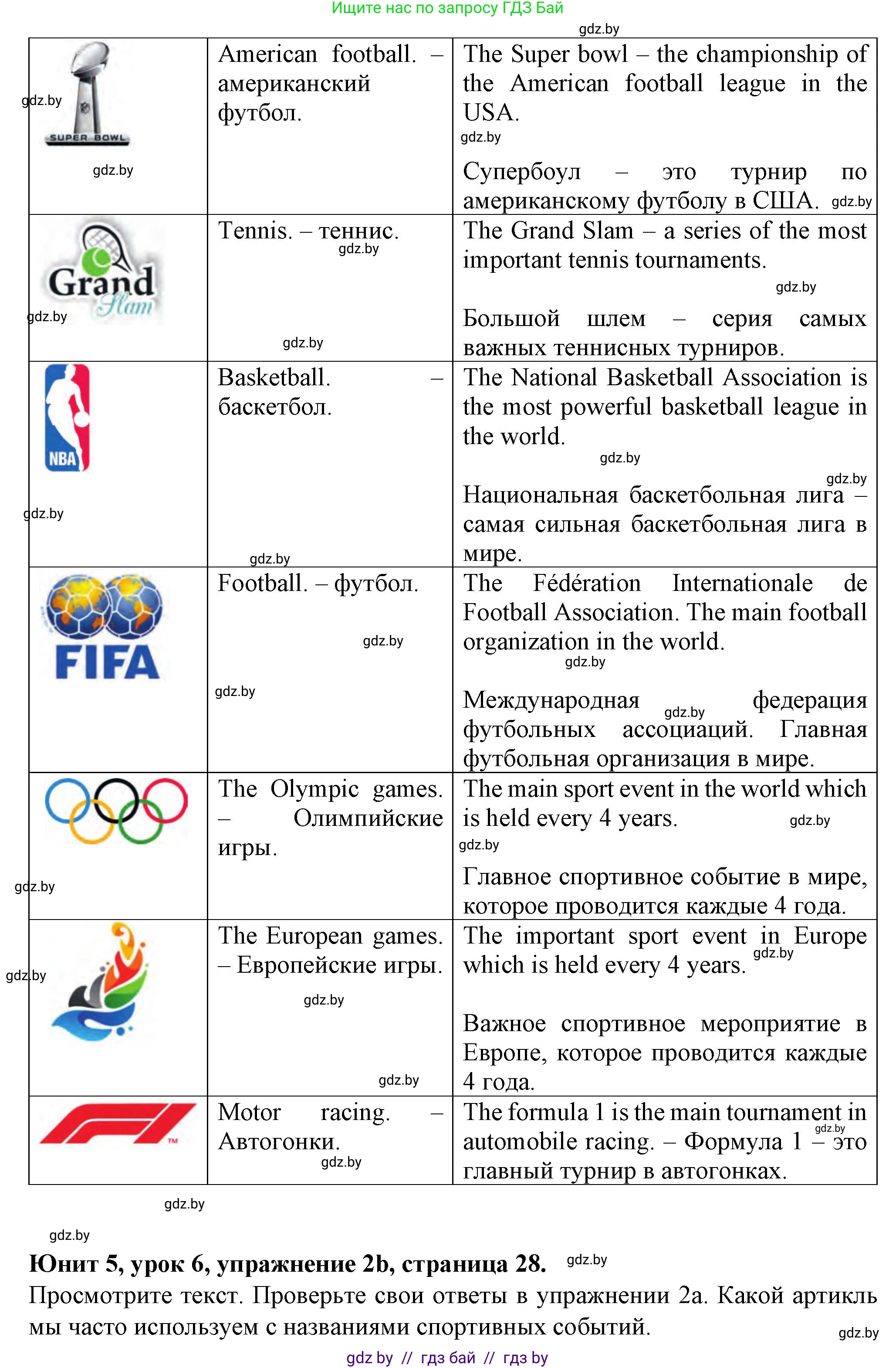 Английский язык (english), 7 класс Учебник (Student's book), авторы: Демченко Наталья Валентиновна, Севрюкова Татьяна Юрьевна, Юхнель Наталья Валентиновна, Наумова Елена Георгиевна, Манешина А В, Маслёнченко Н А, издательство Вышэйшая школа, Минск, 2019, оранжевого цвета, Часть ( Part) 2, страница 27, номер 2, Решение (продолжение 2)