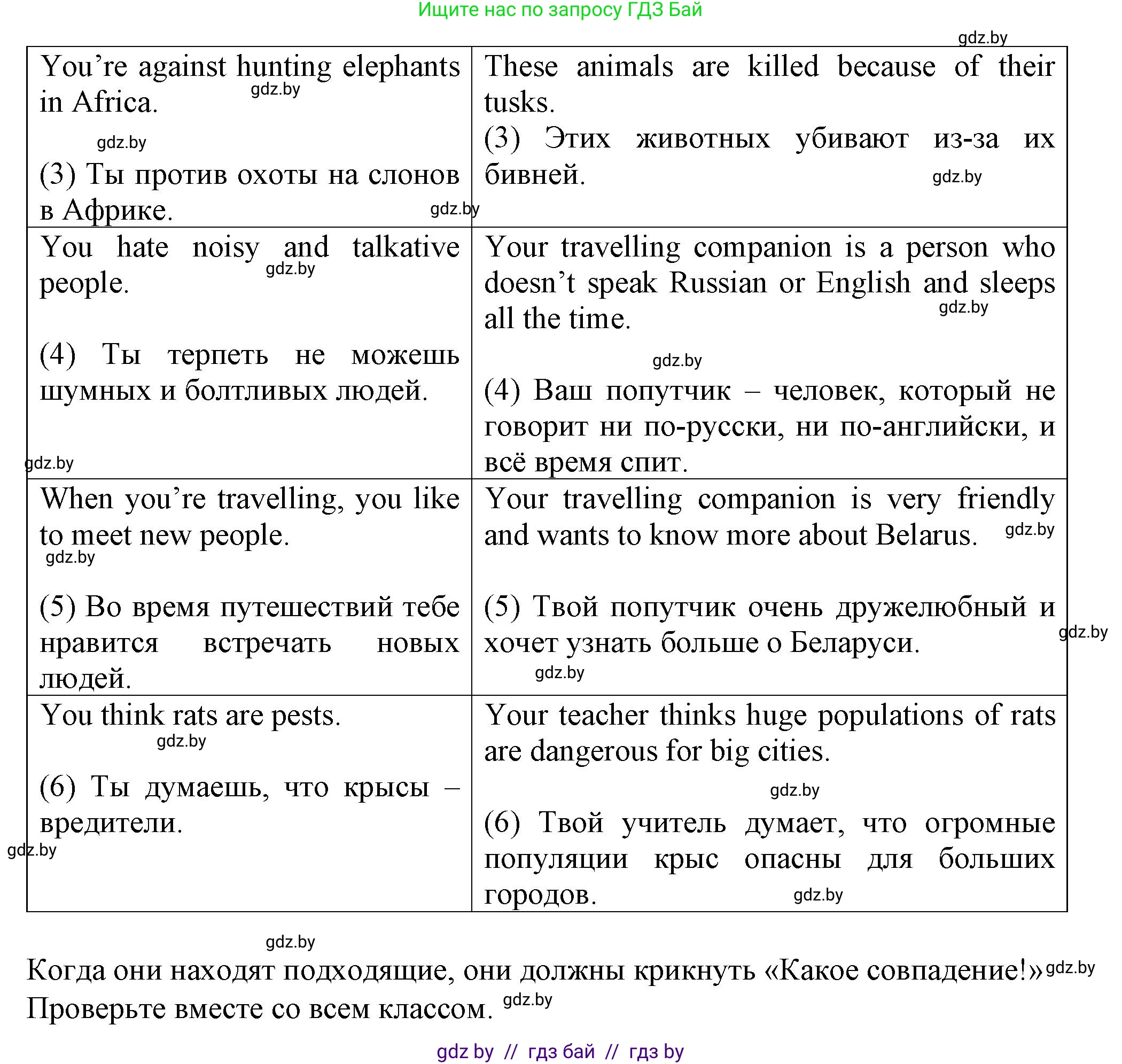 Английский язык (english), 7 класс Учебник (Student's book), авторы: Демченко Наталья Валентиновна, Севрюкова Татьяна Юрьевна, Юхнель Наталья Валентиновна, Наумова Елена Георгиевна, Манешина А В, Маслёнченко Н А, издательство Вышэйшая школа, Минск, 2019, оранжевого цвета, Часть ( Part) 2, страница 111, номер 5, Решение (продолжение 2)