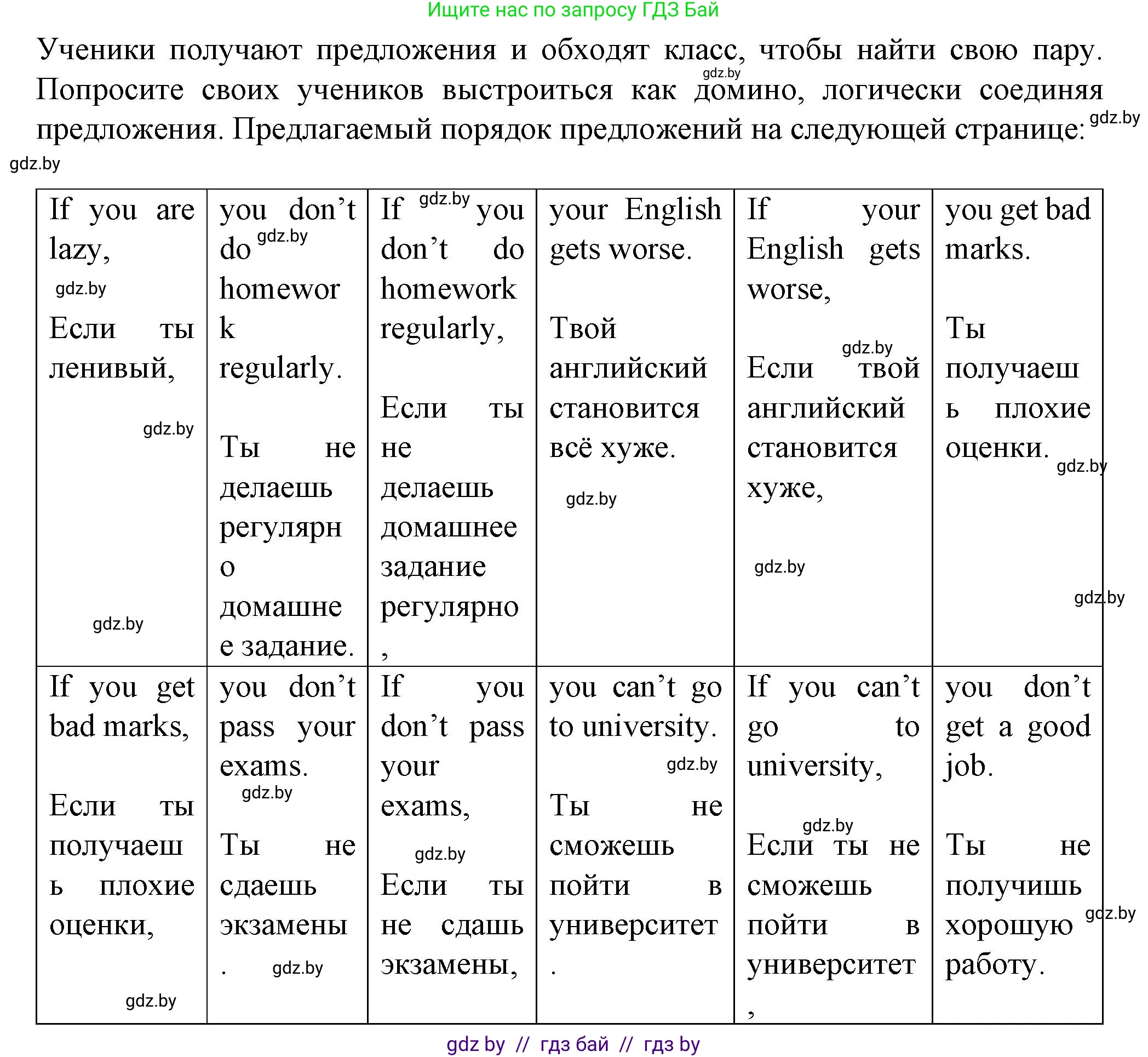 Английский язык (english), 7 класс Учебник (Student's book), авторы: Демченко Наталья Валентиновна, Севрюкова Татьяна Юрьевна, Юхнель Наталья Валентиновна, Наумова Елена Георгиевна, Манешина А В, Маслёнченко Н А, издательство Вышэйшая школа, Минск, 2019, оранжевого цвета, Часть ( Part) 2, страница 140, номер 3, Решение (продолжение 2)