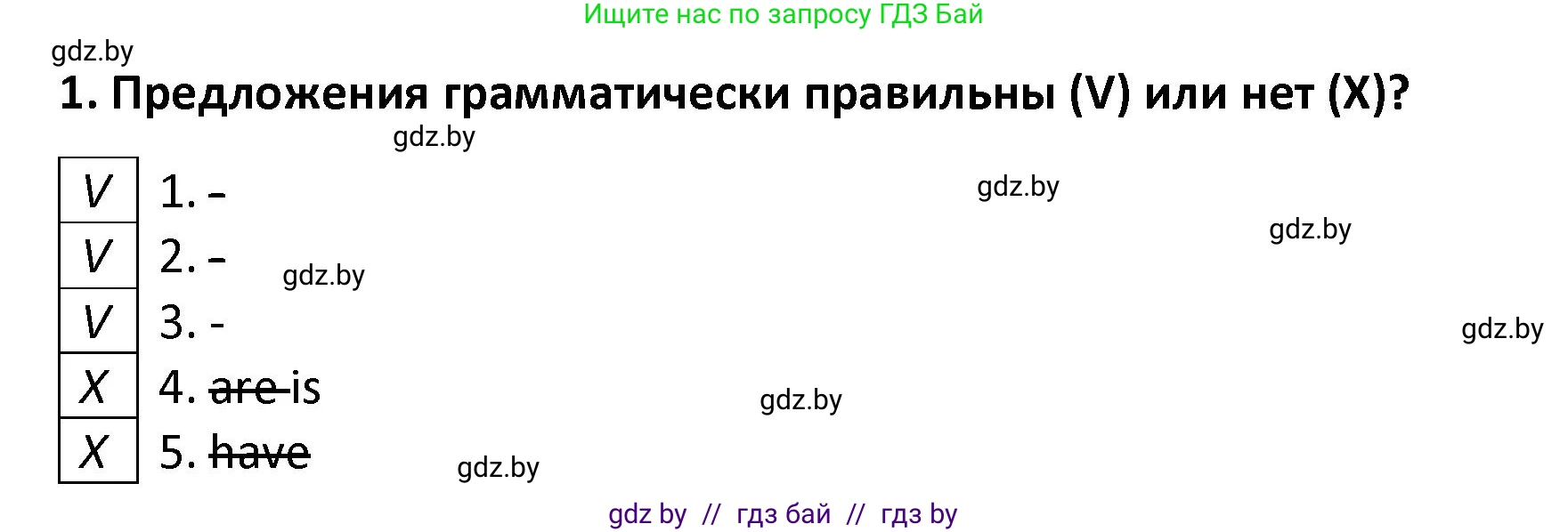 Английский язык (english), 8 класс Тетрадь по грамматике (grammar), авторы: Севрюкова Татьяна Юрьевна, Бушуева Эдите Владиславовна, Юхнель Наталья Валентиновна, издательство Аверсэв, Минск, 2021, салатового цвета, страница 54, номер 1, Решение