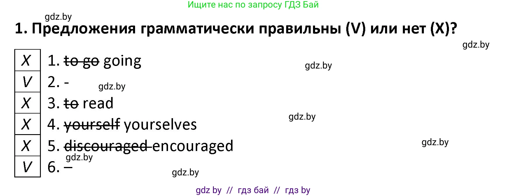 Английский язык (english), 8 класс Тетрадь по грамматике (grammar), авторы: Севрюкова Татьяна Юрьевна, Бушуева Эдите Владиславовна, Юхнель Наталья Валентиновна, издательство Аверсэв, Минск, 2021, салатового цвета, страница 118, номер 1, Решение